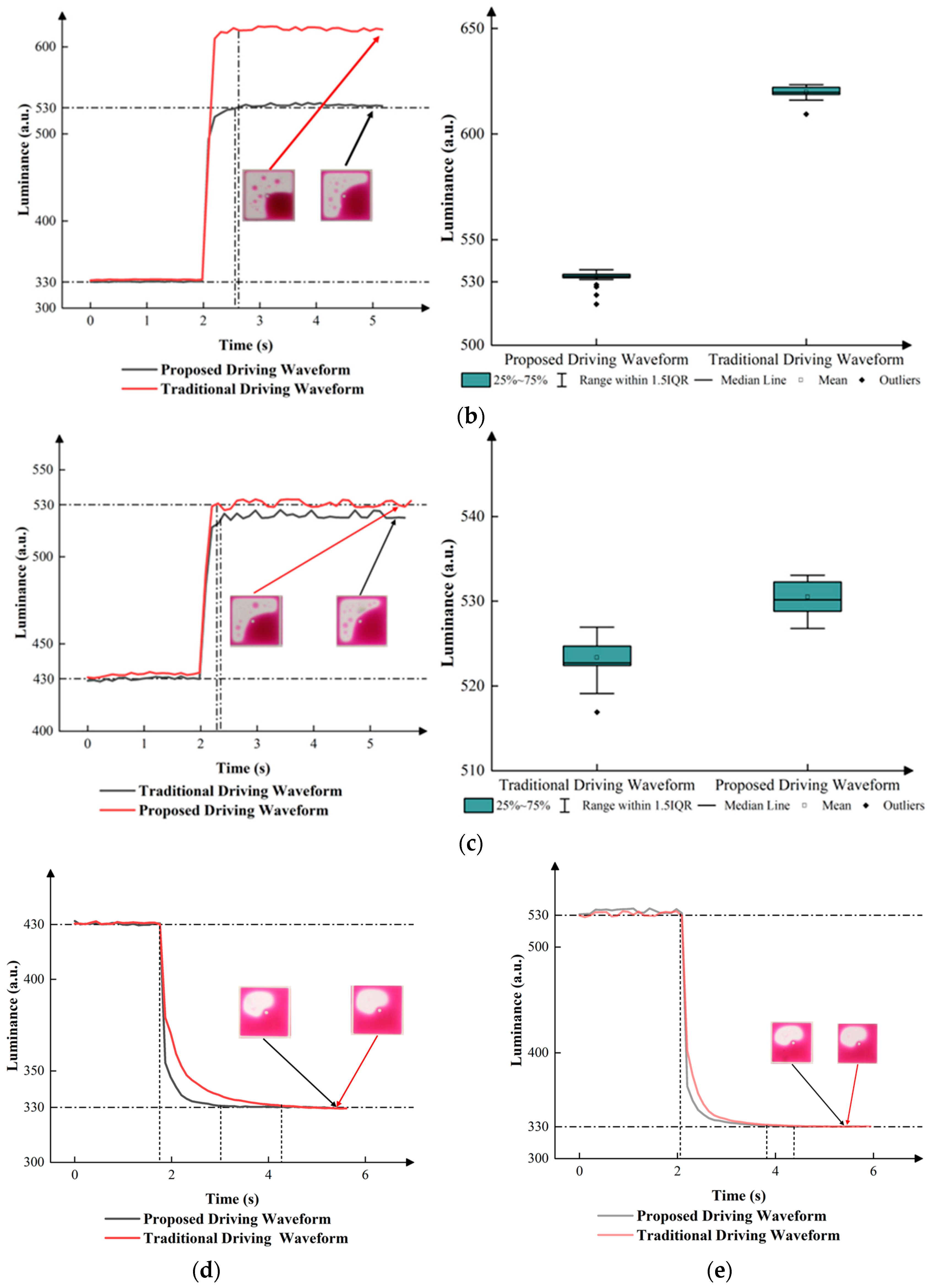 Micromachines 15 00137 g010b