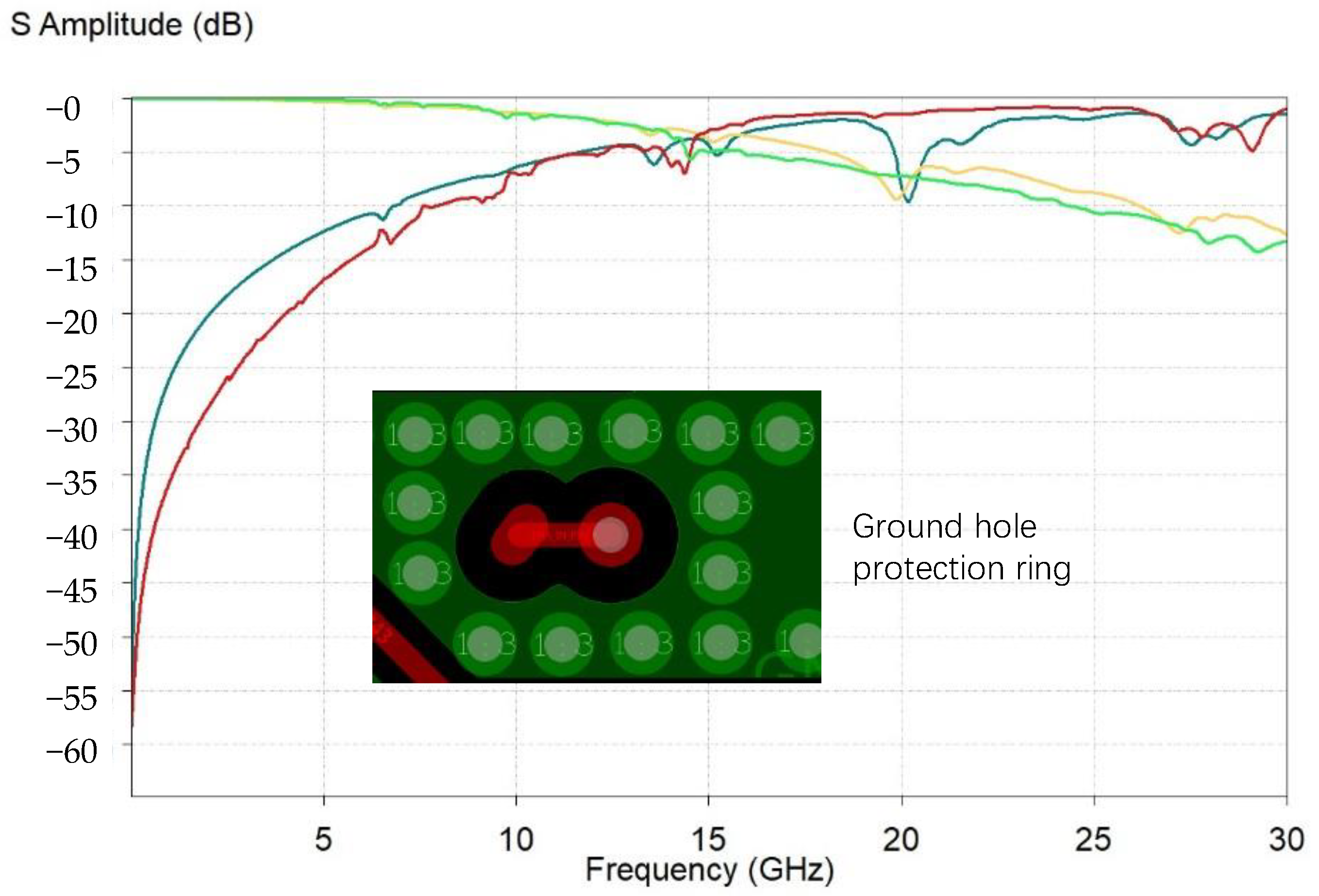 Micromachines 15 00167 g005