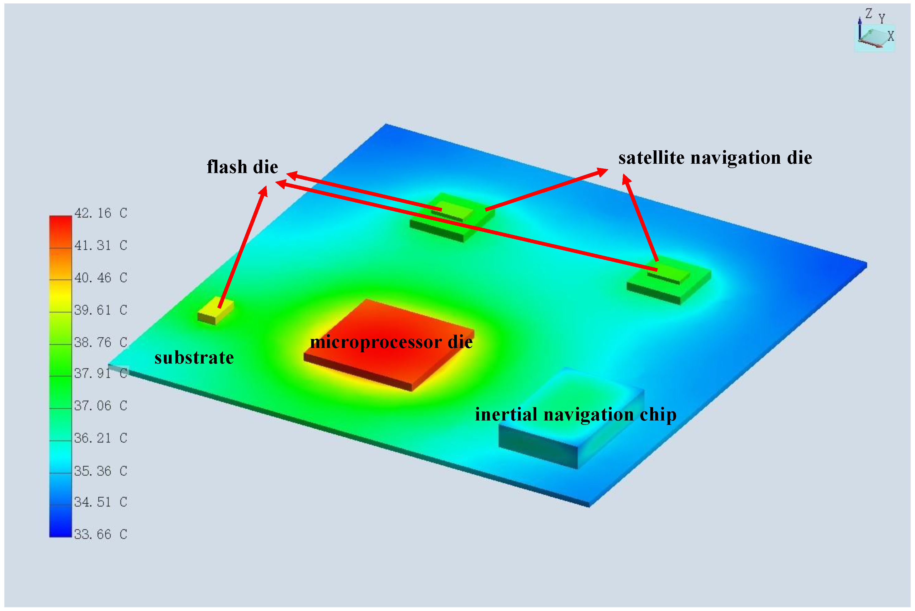 Micromachines 15 00167 g011