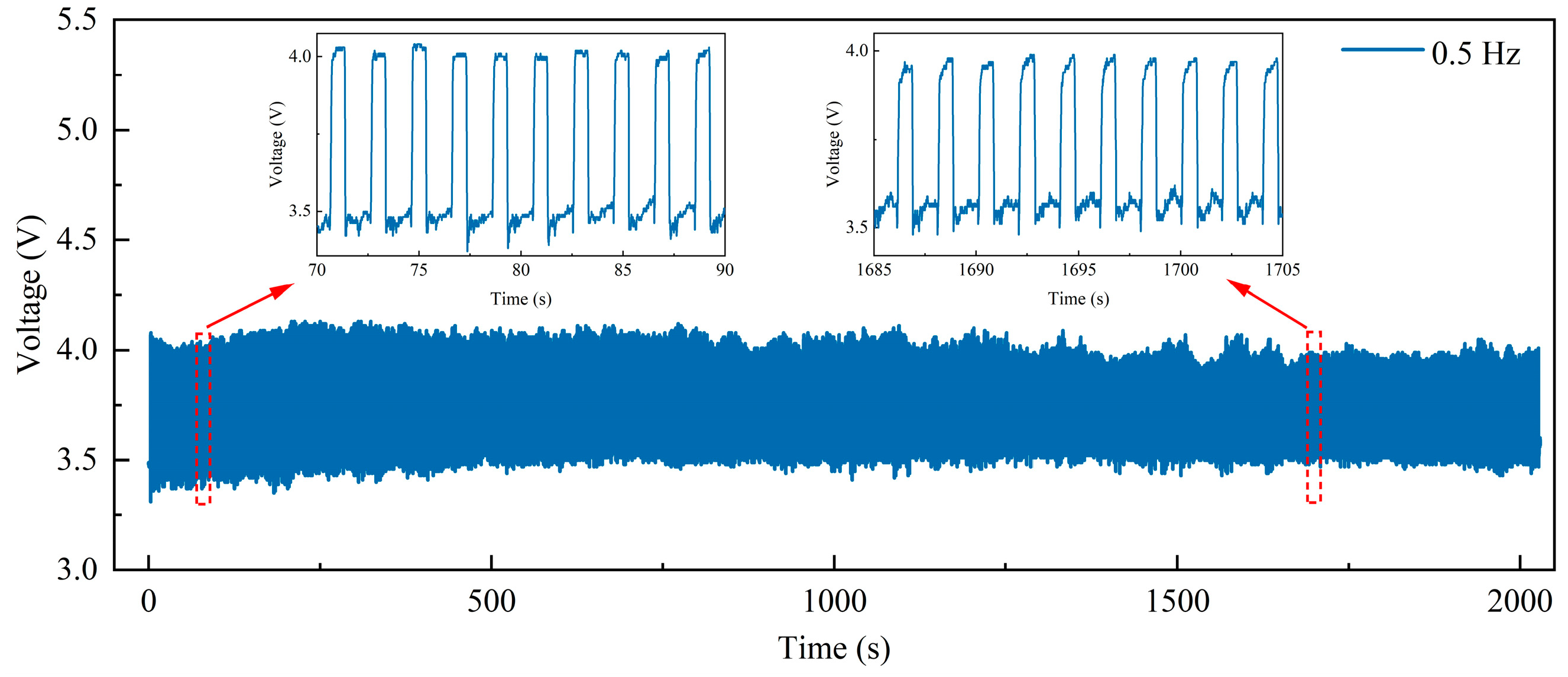 Micromachines 15 00185 g005