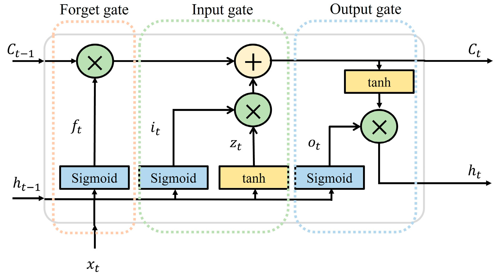 Micromachines 15 00185 g014