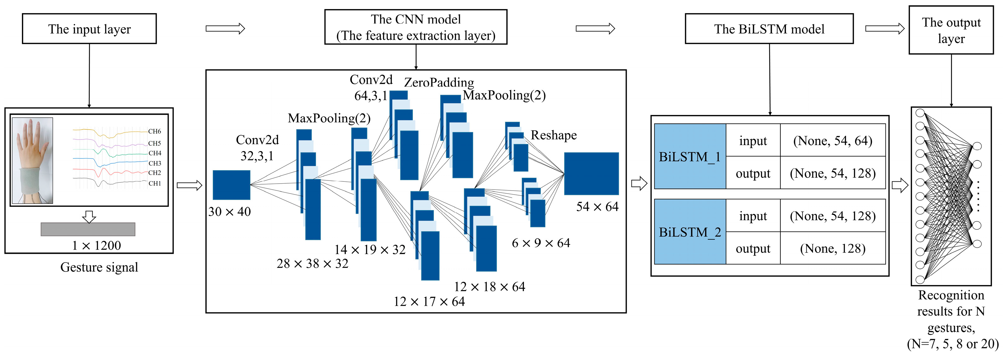 Micromachines 15 00185 g016