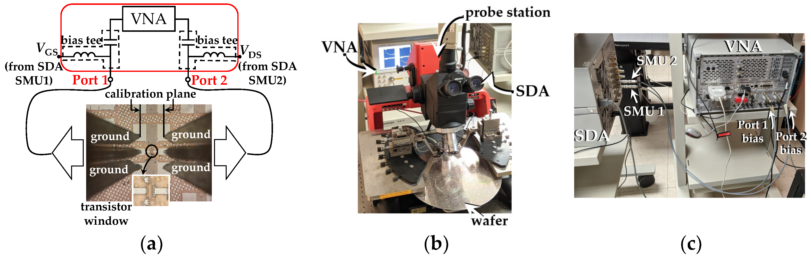 Micromachines 15 00252 g001
