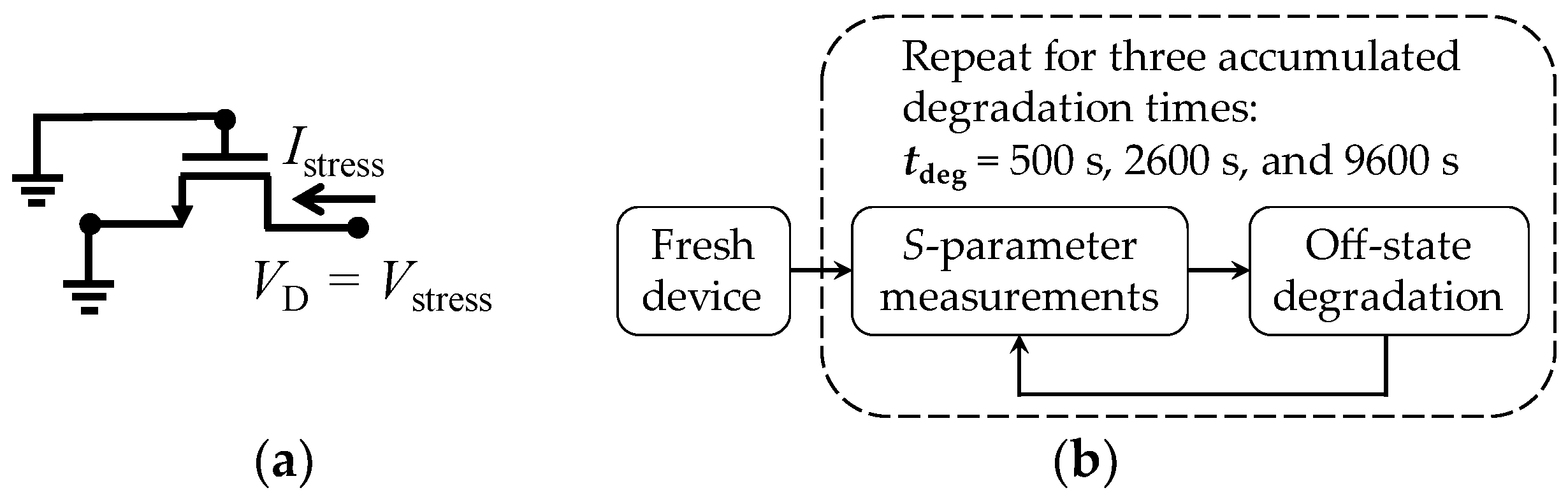 Micromachines 15 00252 g003