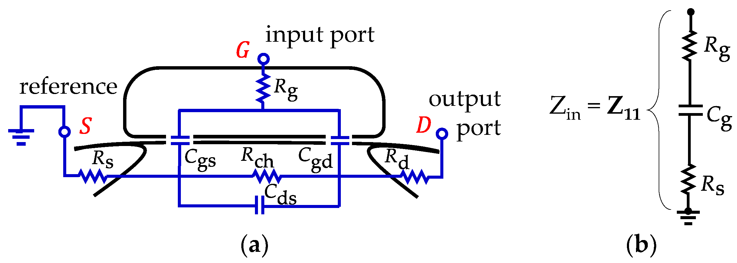Micromachines 15 00252 g004