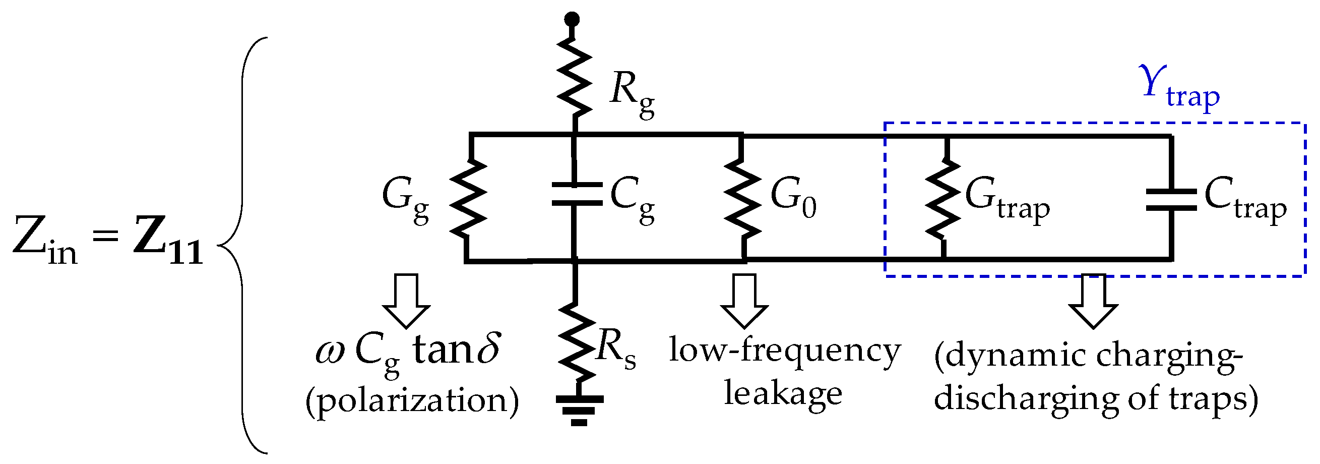Micromachines 15 00252 g005