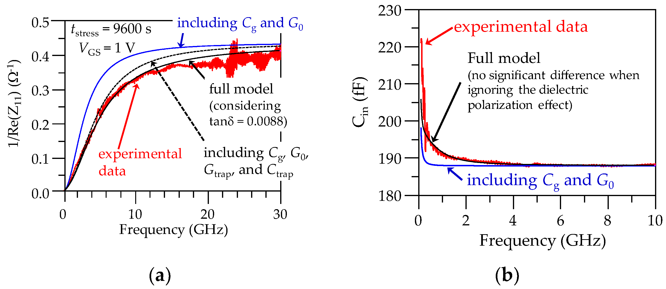 Micromachines 15 00252 g008