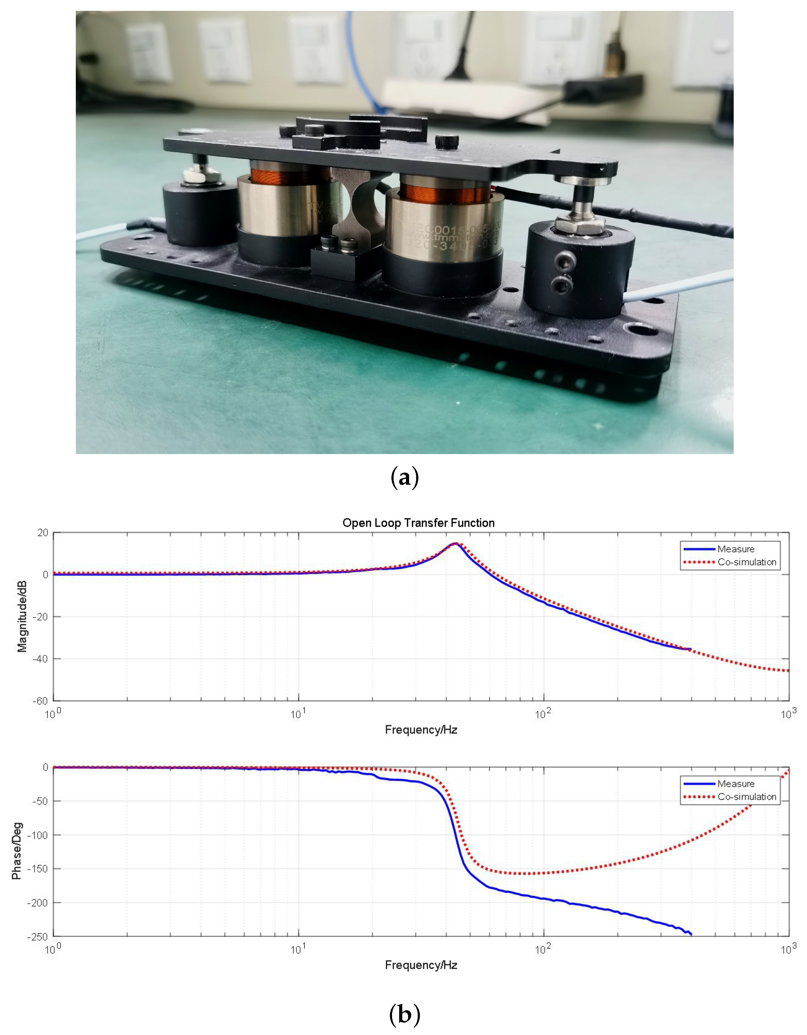 Micromachines 15 00298 g006
