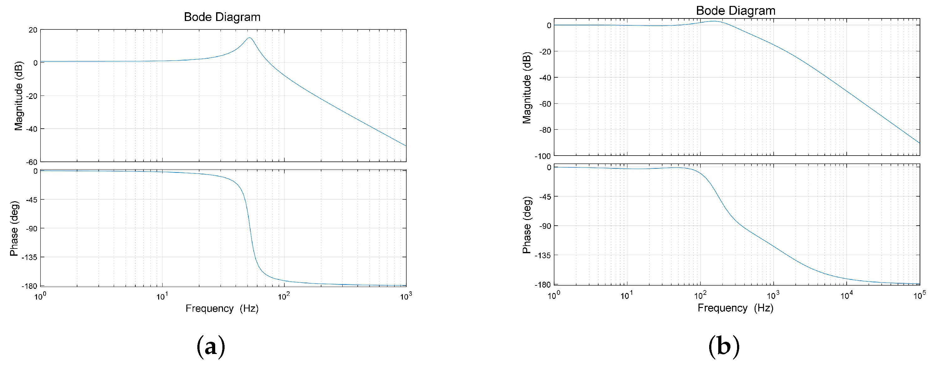 Micromachines 15 00298 g011