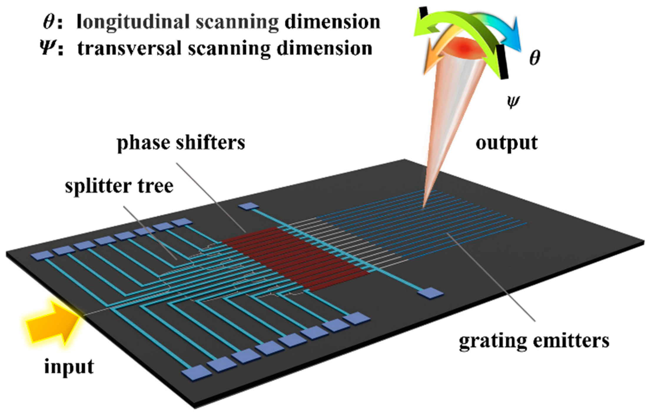 Micromachines 15 00322 g001