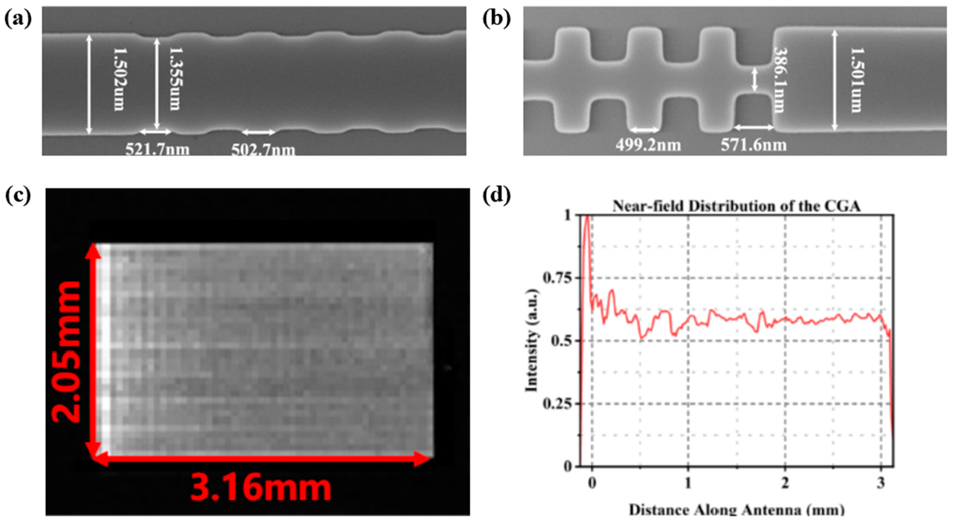 Micromachines 15 00322 g005