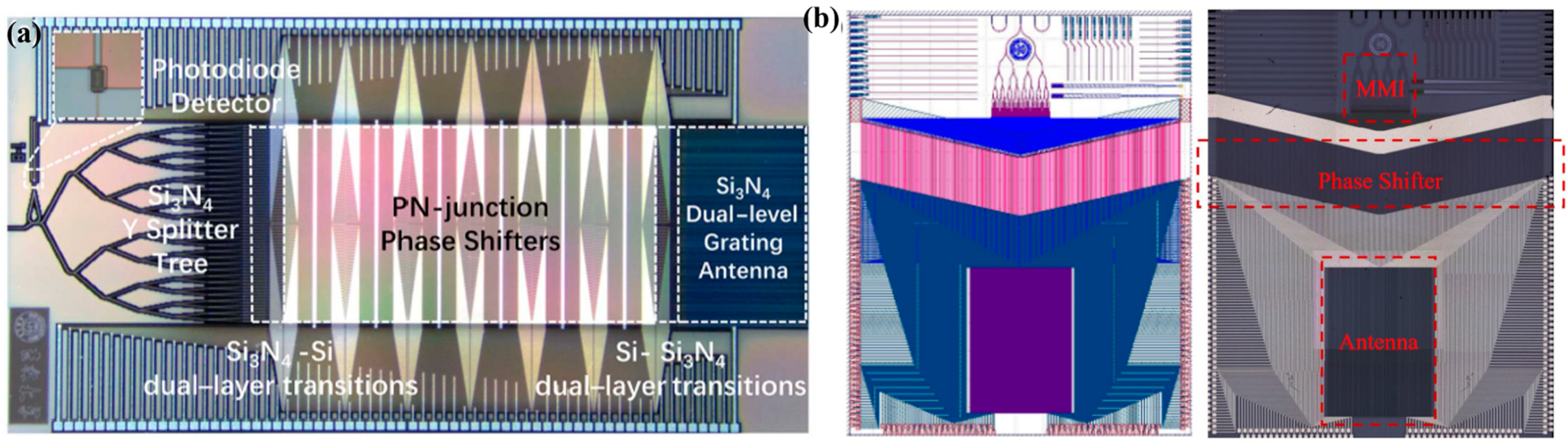 Micromachines 15 00322 g008