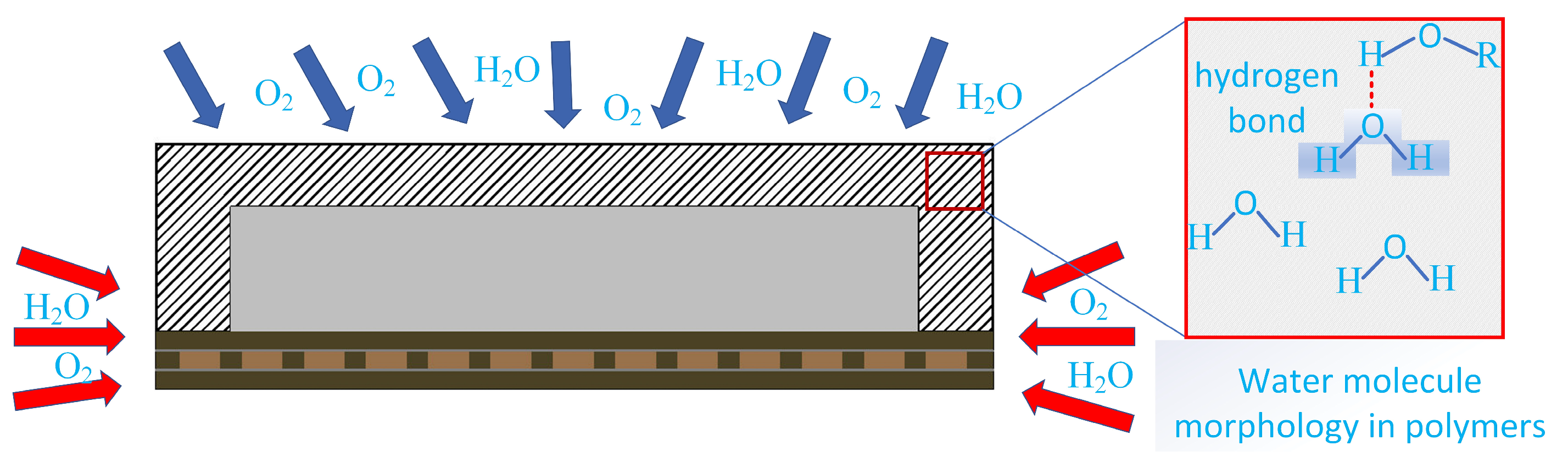 Micromachines 15 00376 g002