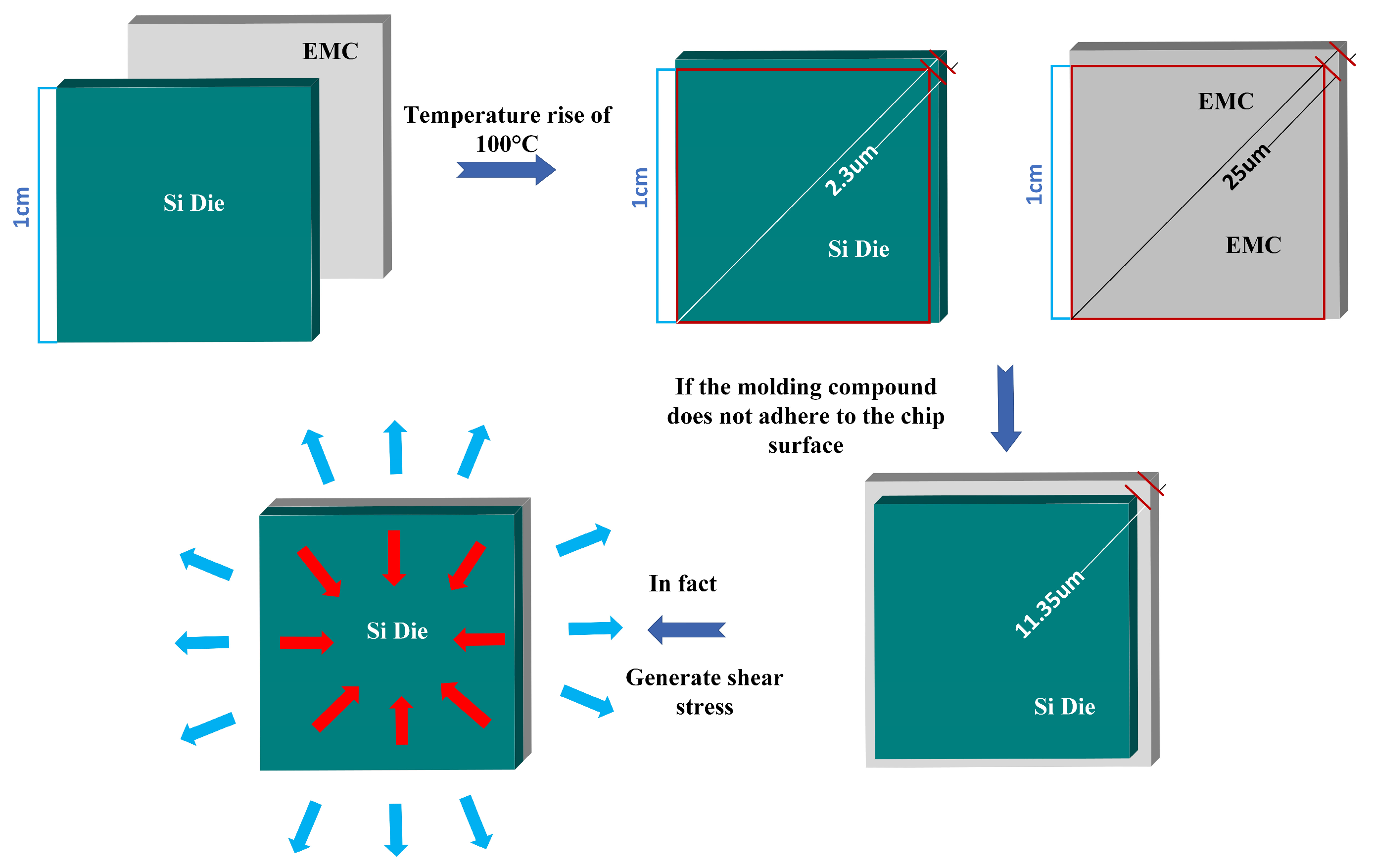 Micromachines 15 00376 g008