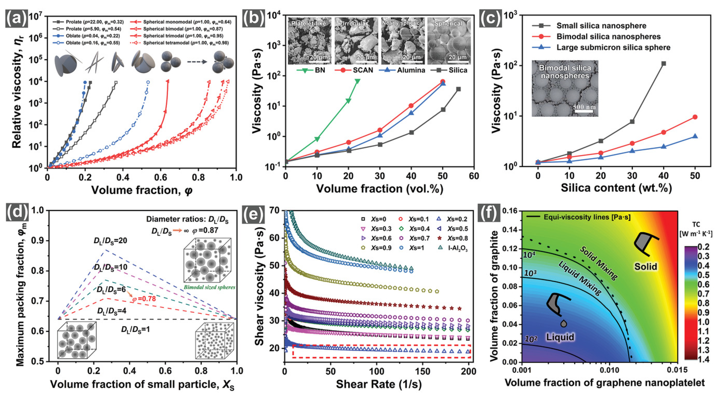 Micromachines 15 00376 g013
