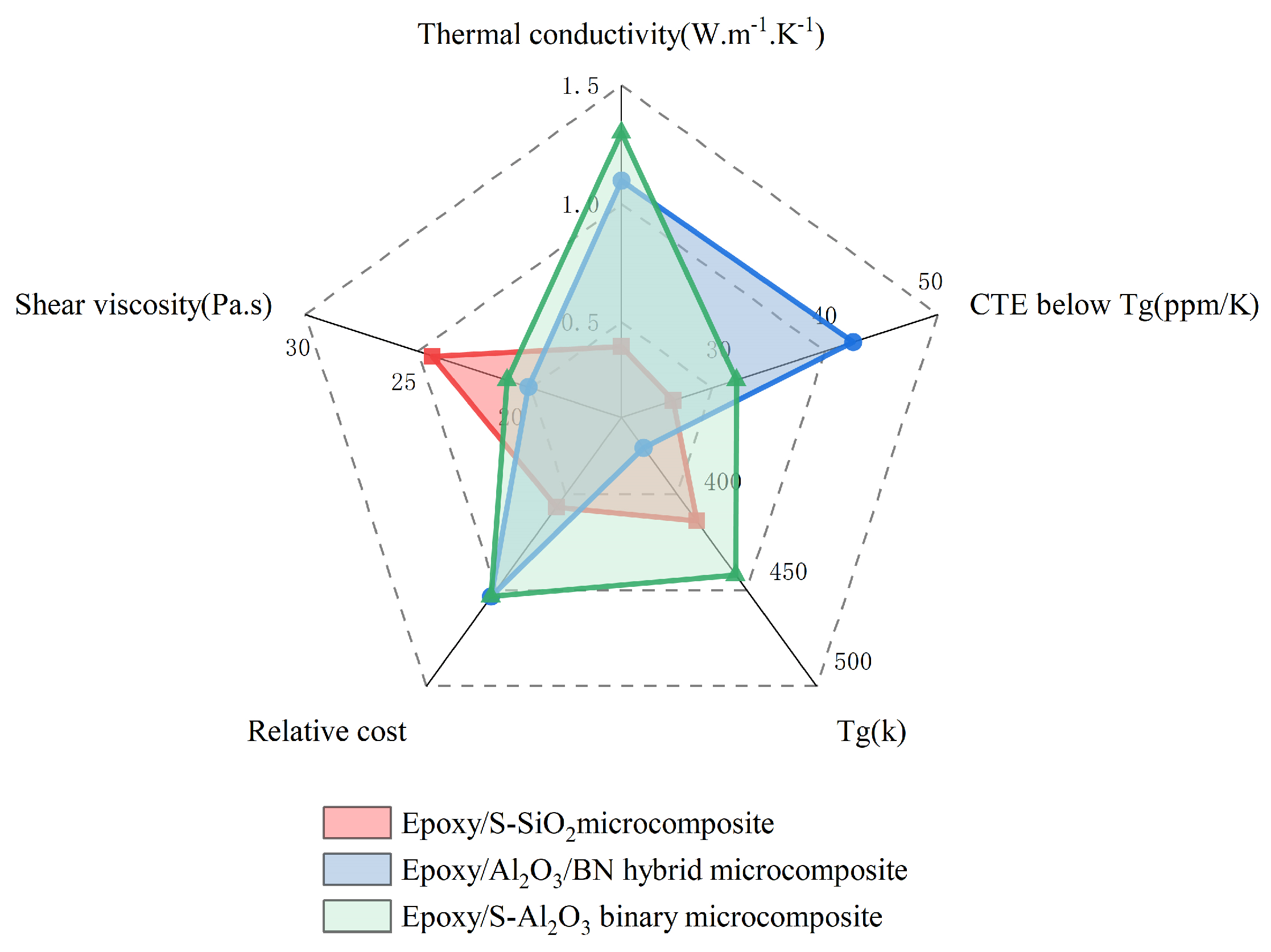 Micromachines 15 00376 g014