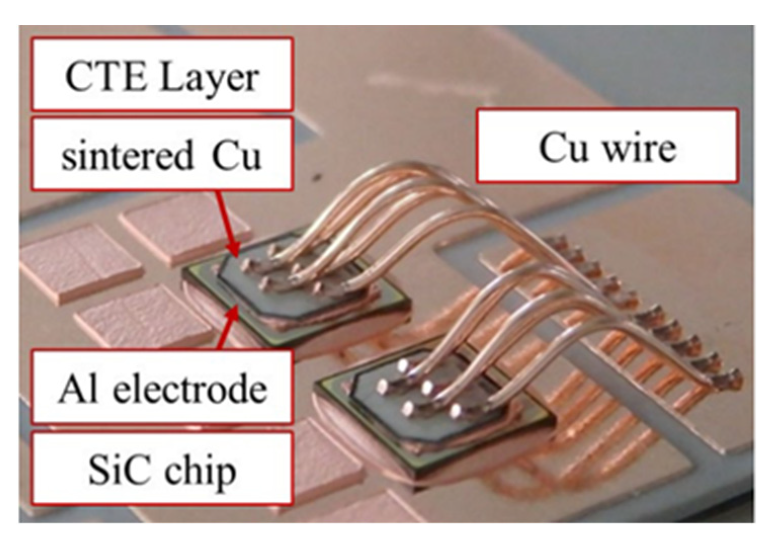 Micromachines 15 00376 g018
