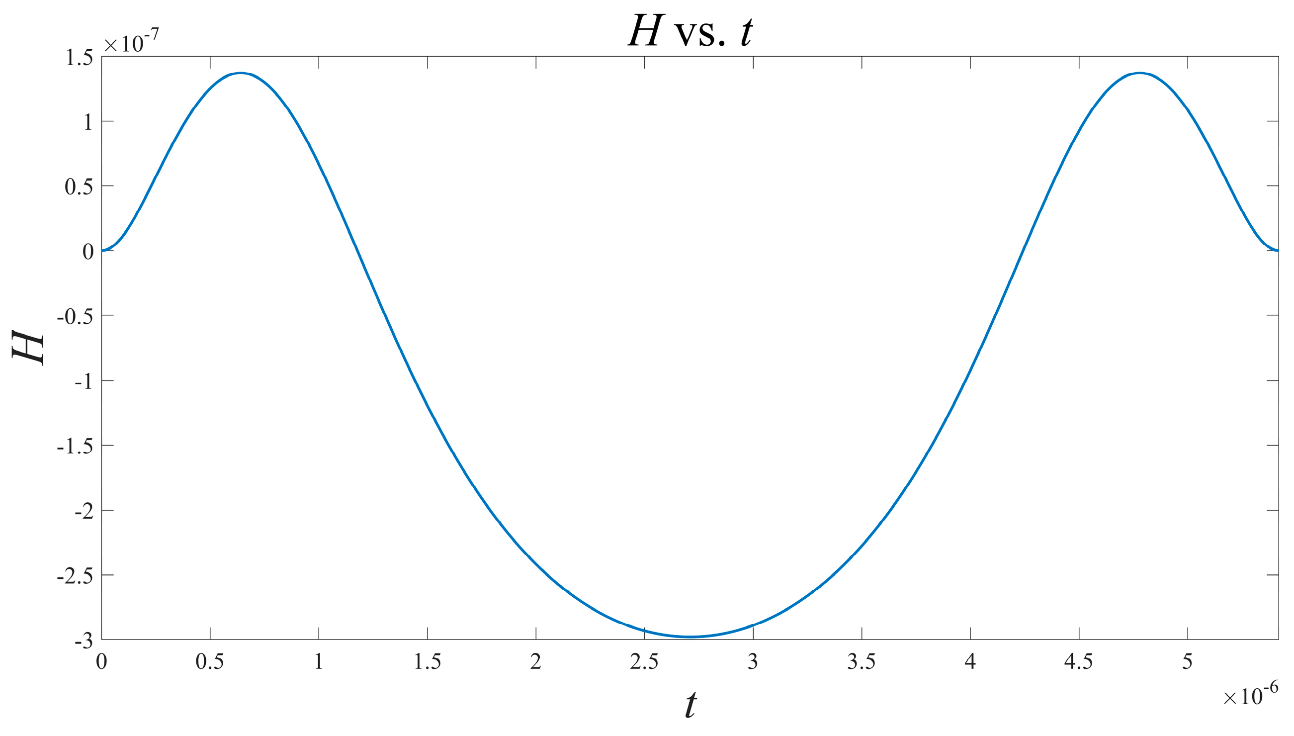 Micromachines 15 00390 g005