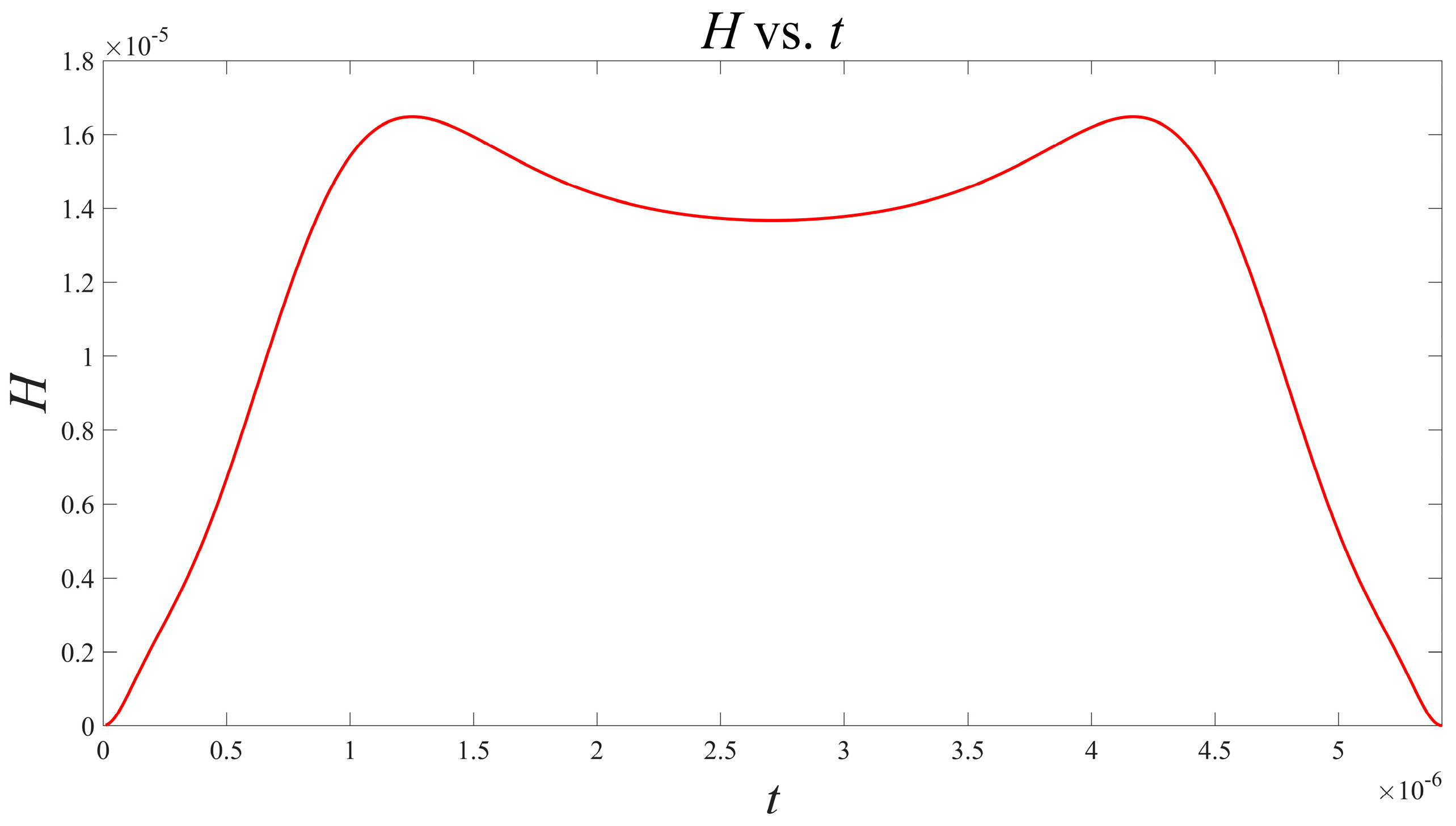 Micromachines 15 00390 g007