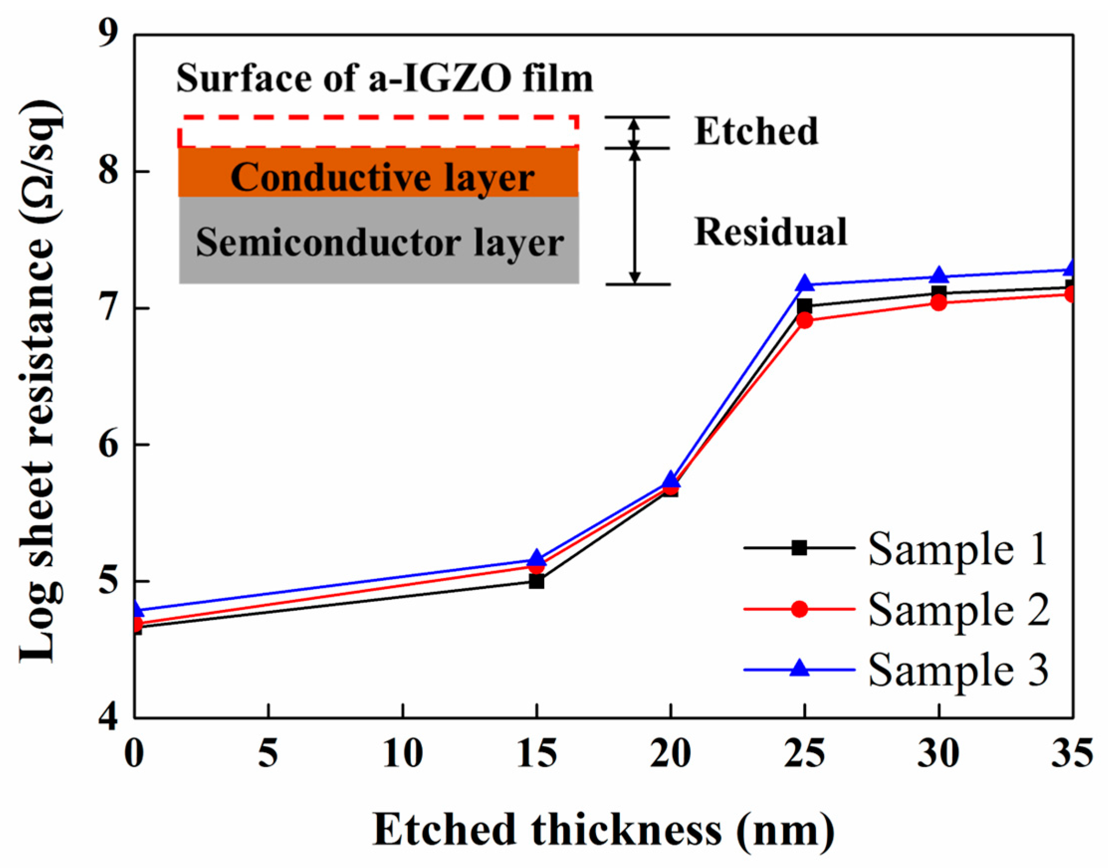 Micromachines 15 00400 g002