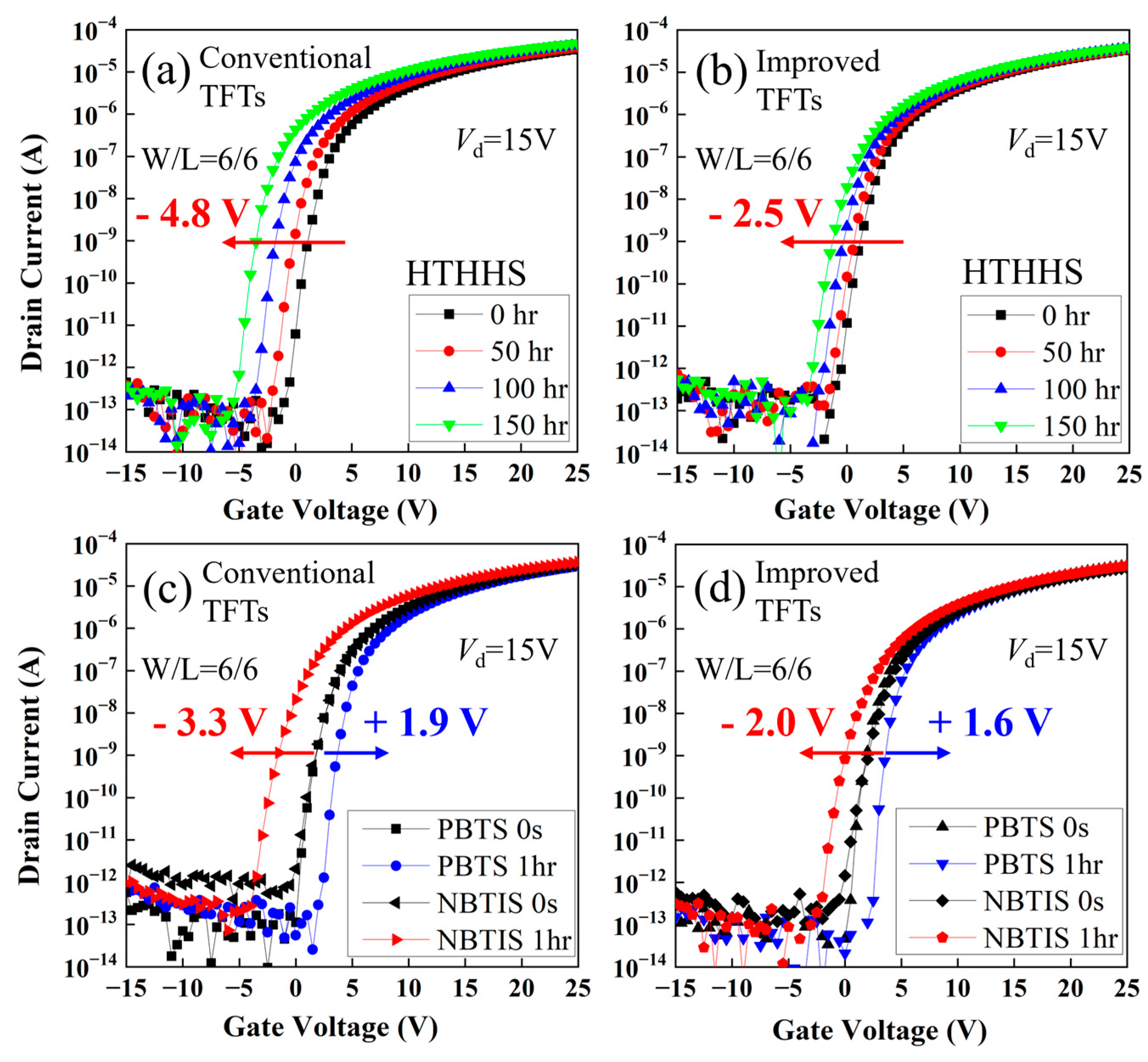 Micromachines 15 00400 g004