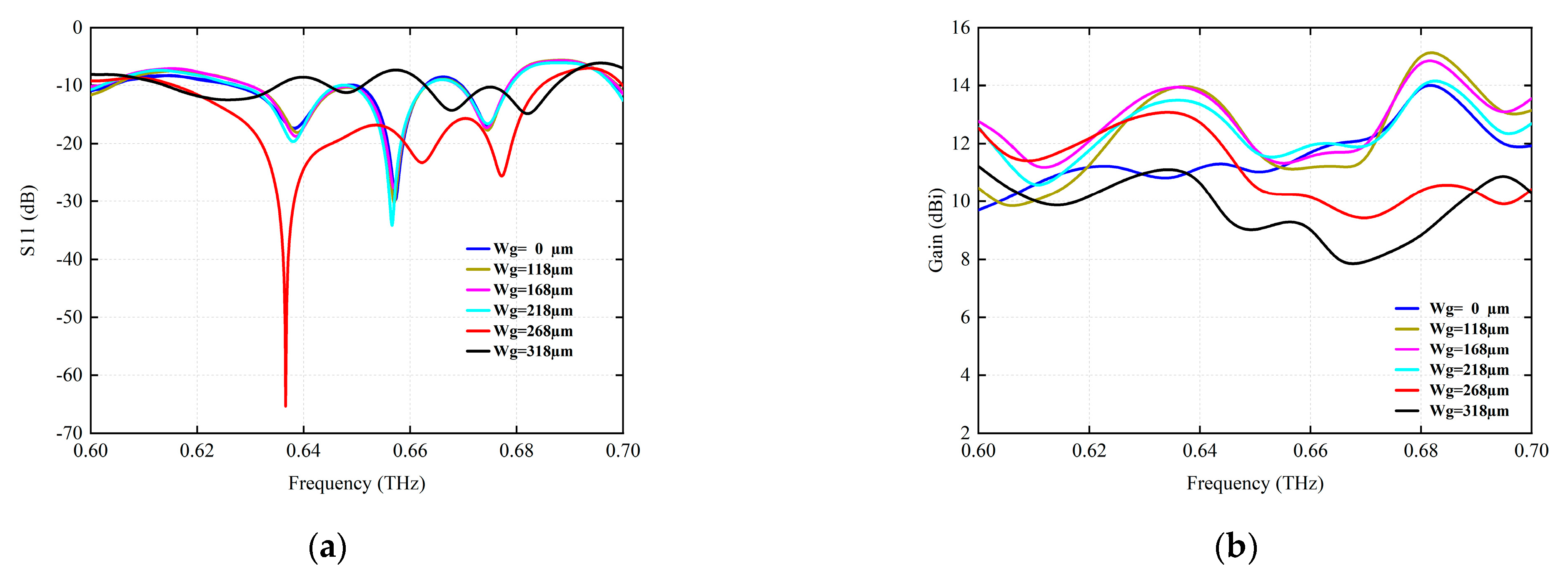 Micromachines 15 00407 g003