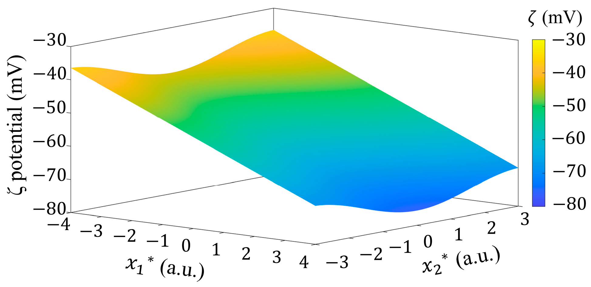 Micromachines 15 00419 g002