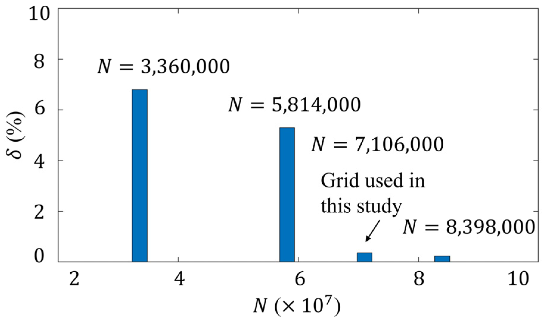 Micromachines 15 00419 g004