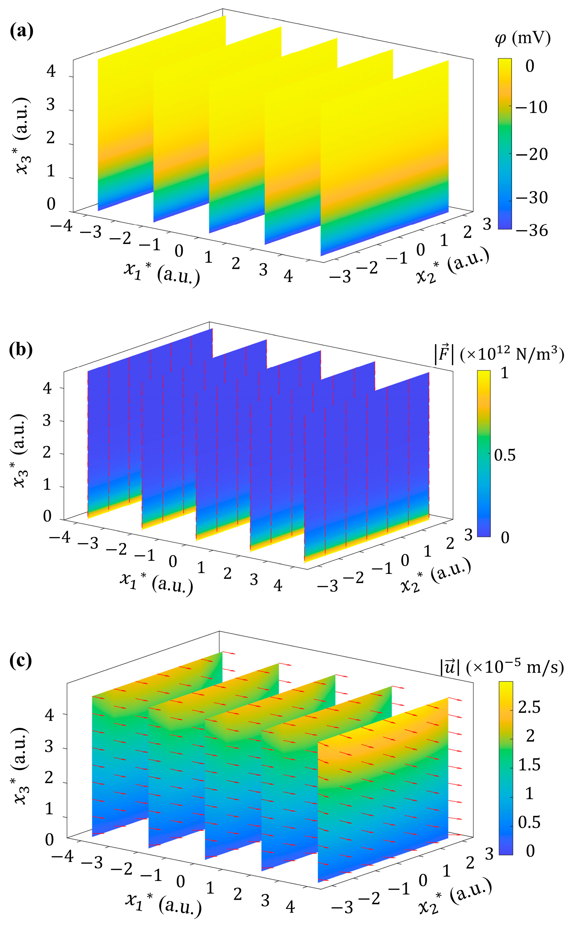 Micromachines 15 00419 g006