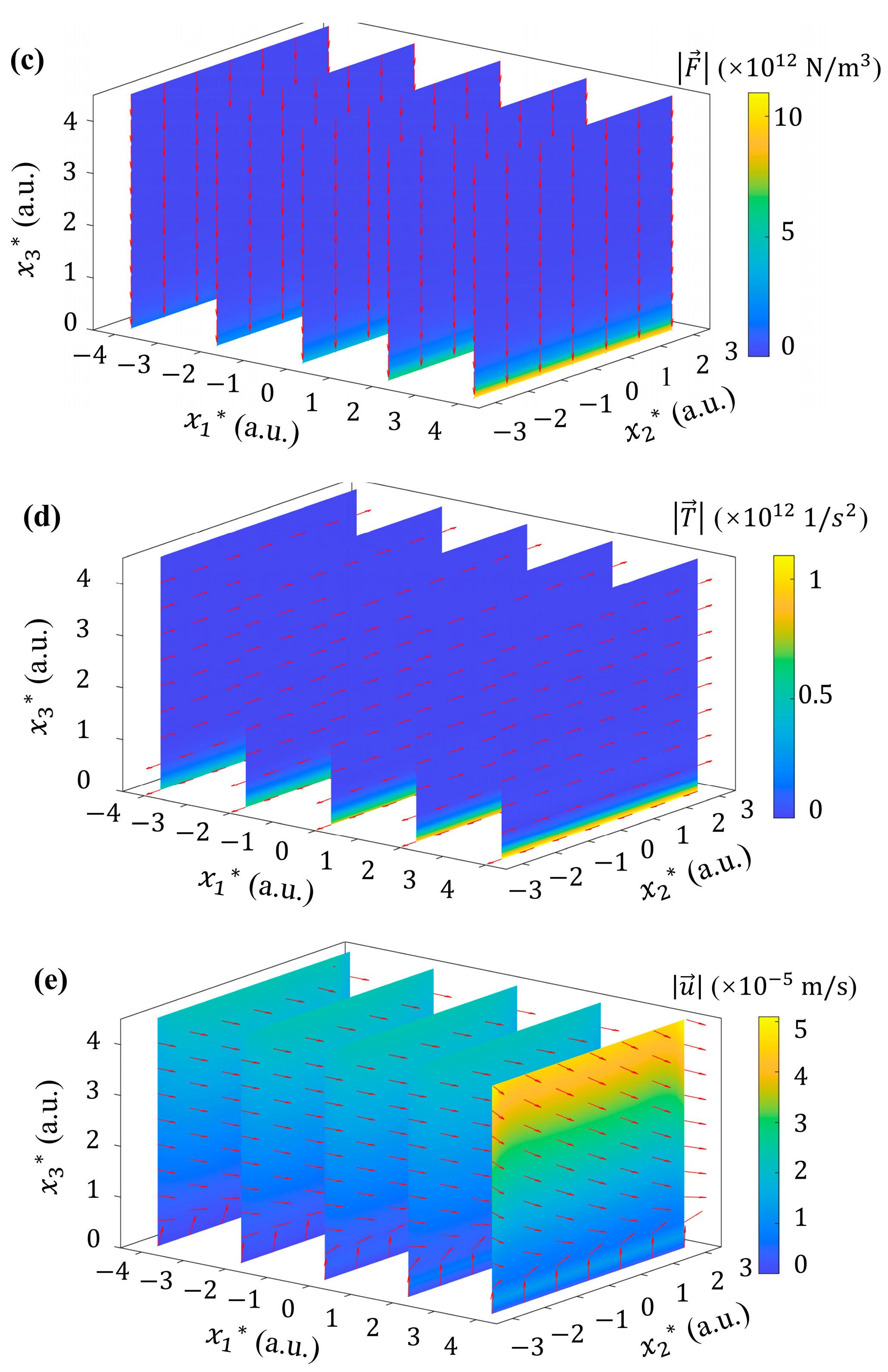 Micromachines 15 00419 g007b