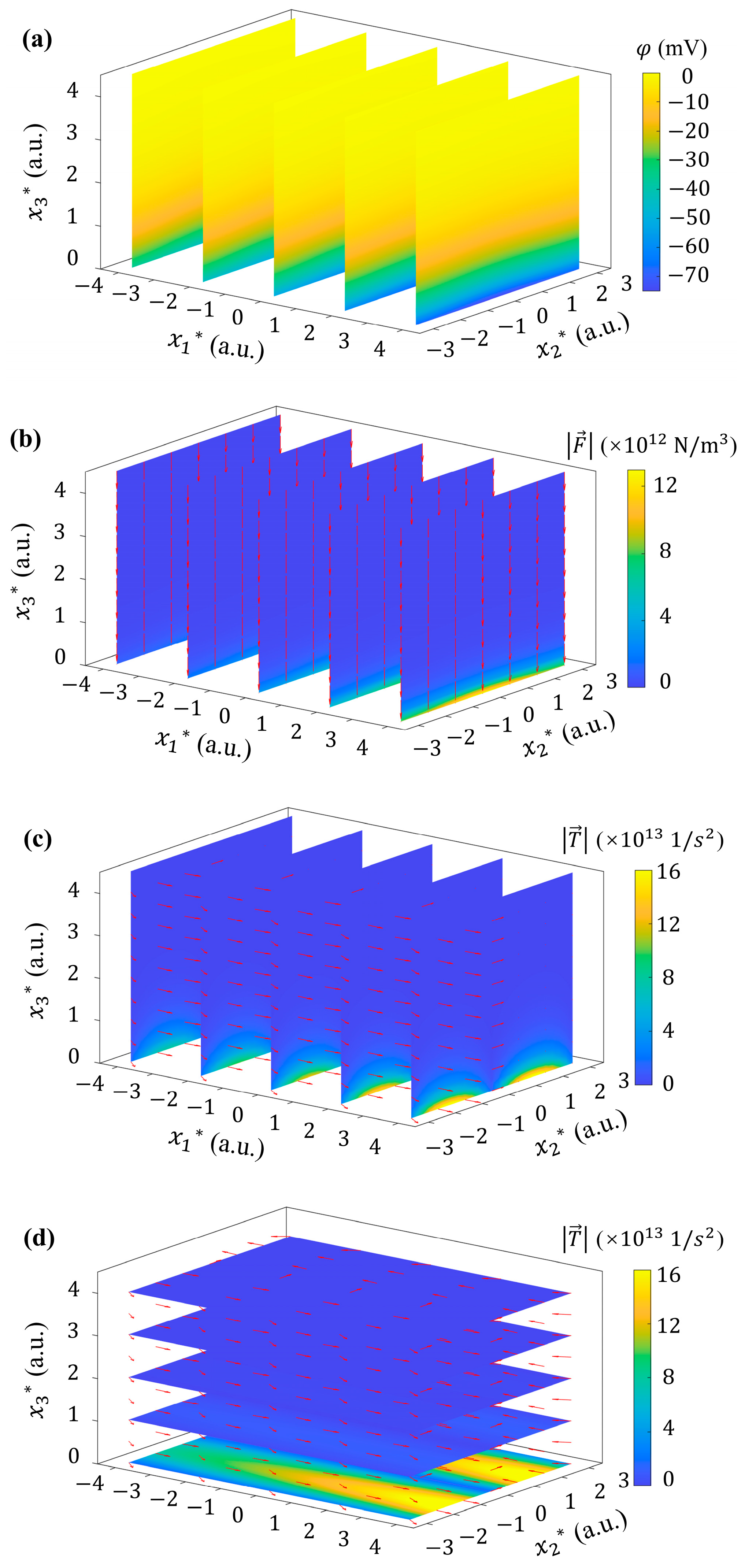 Micromachines 15 00419 g008