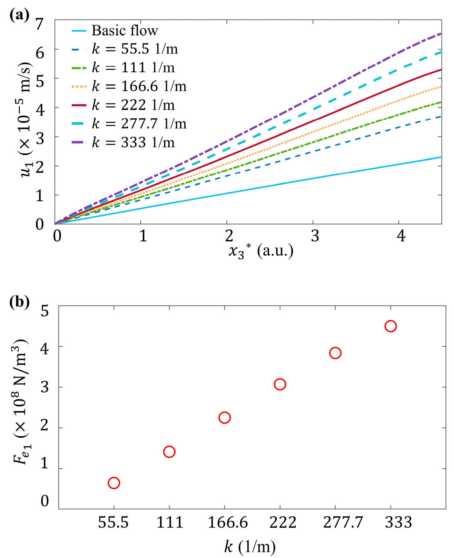 Micromachines 15 00419 g010a