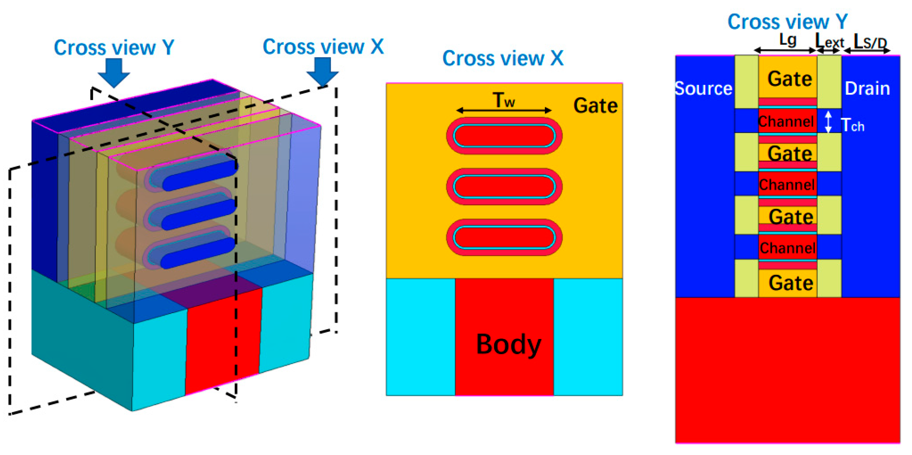 Micromachines 15 00420 g001