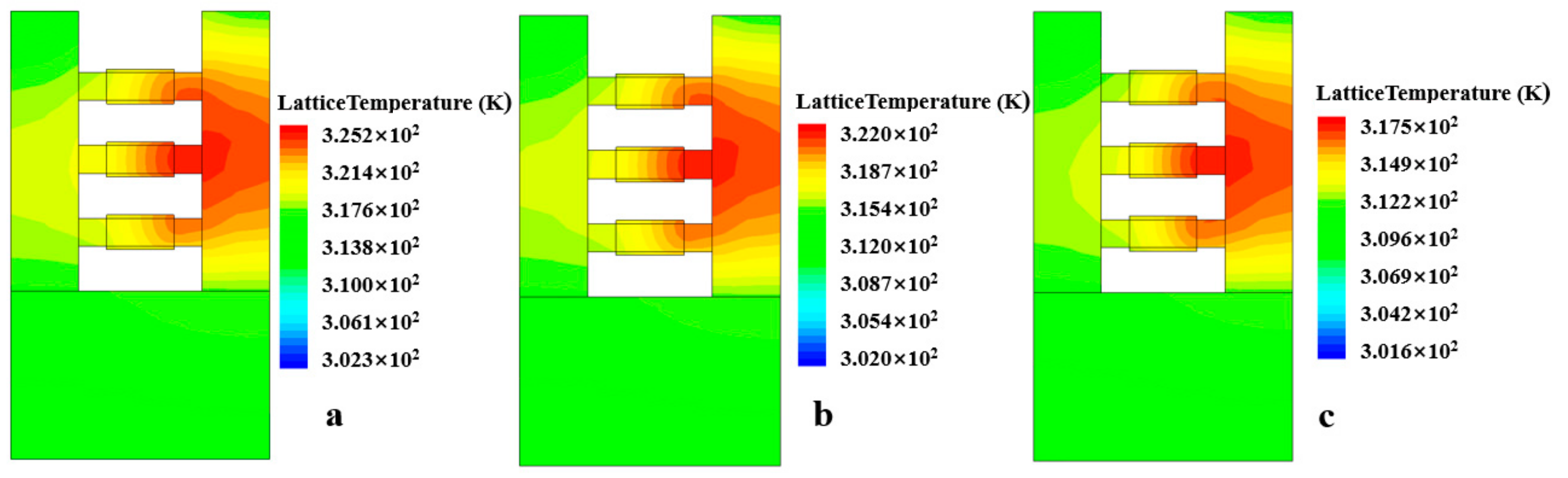 Micromachines 15 00420 g007