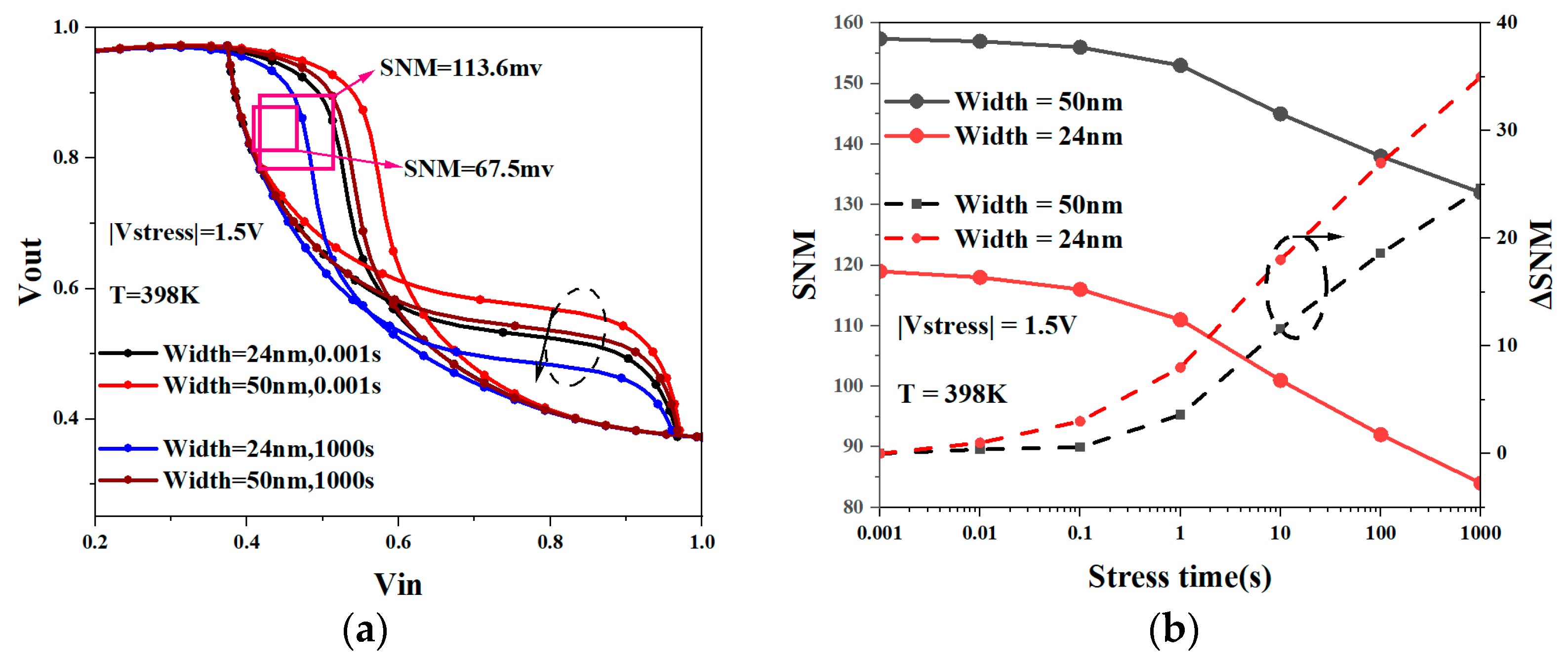 Micromachines 15 00420 g016
