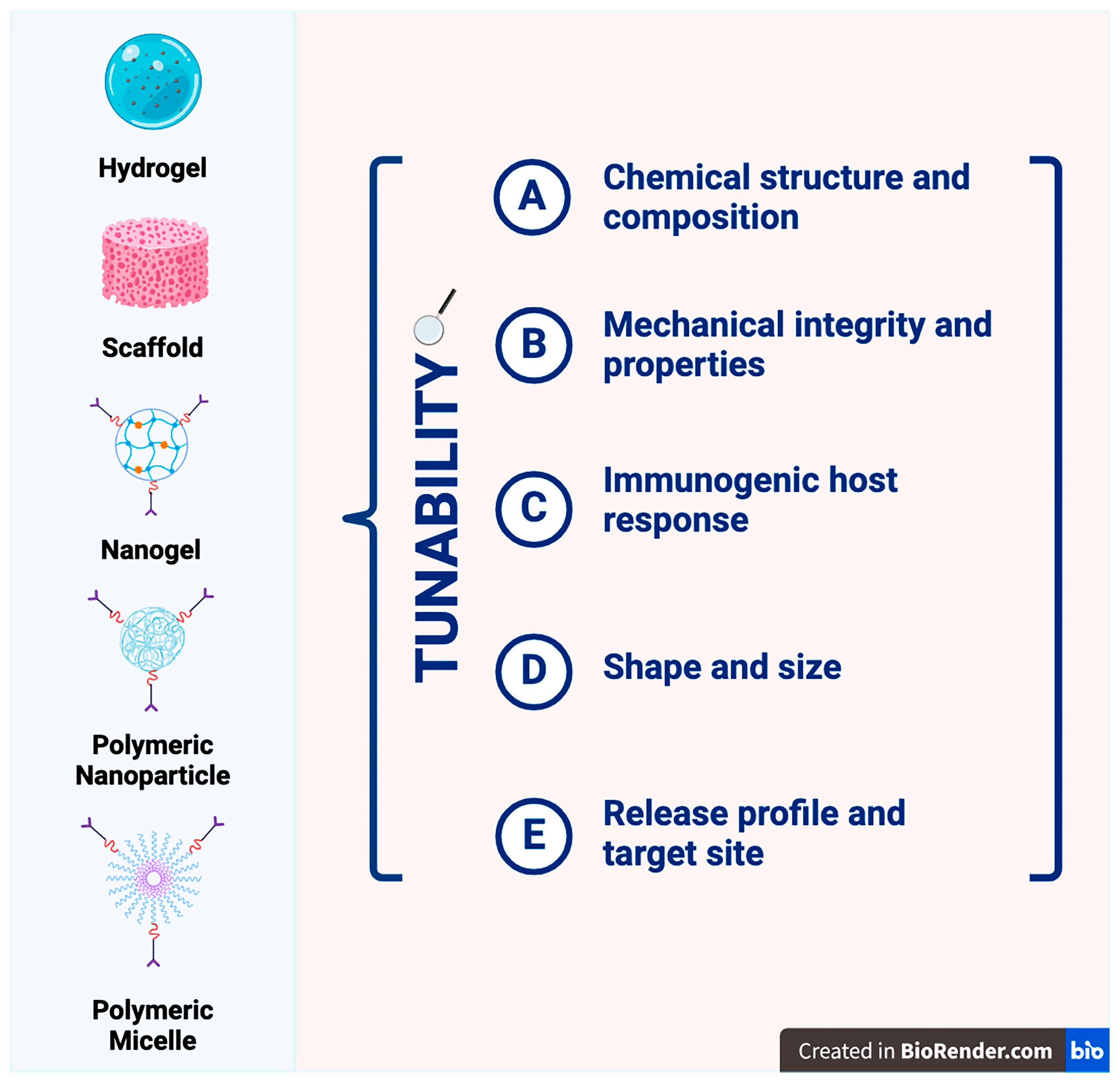 Micromachines 15 00533 g002