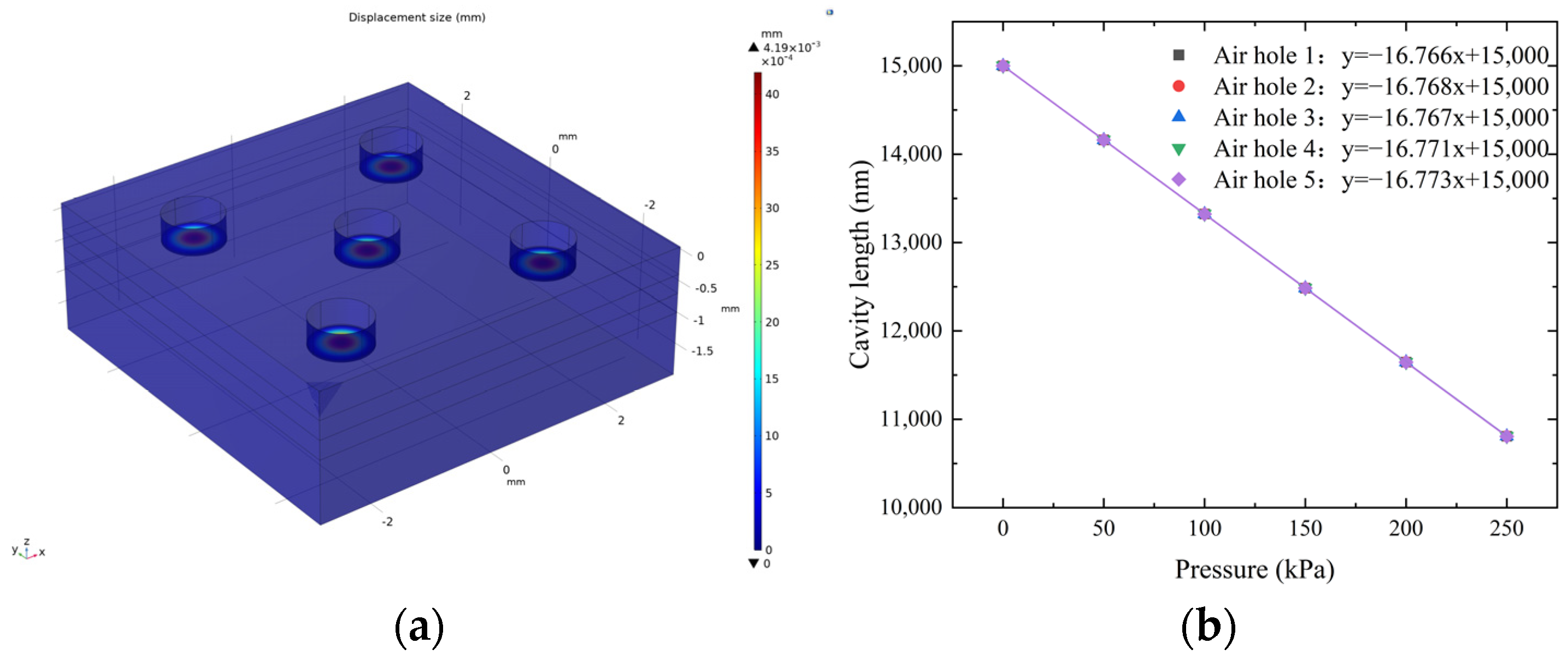 Micromachines 15 00554 g004