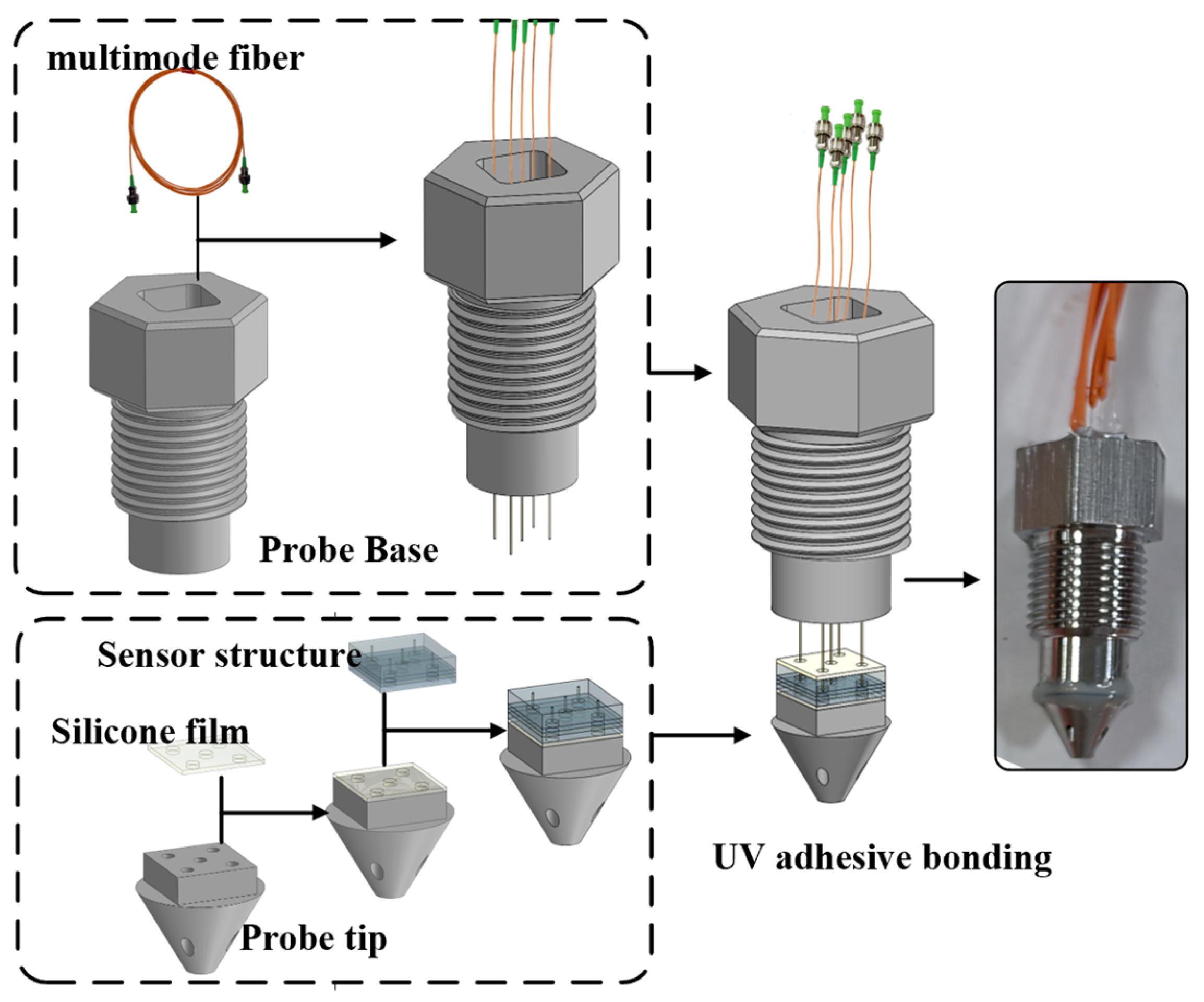 Micromachines 15 00554 g006