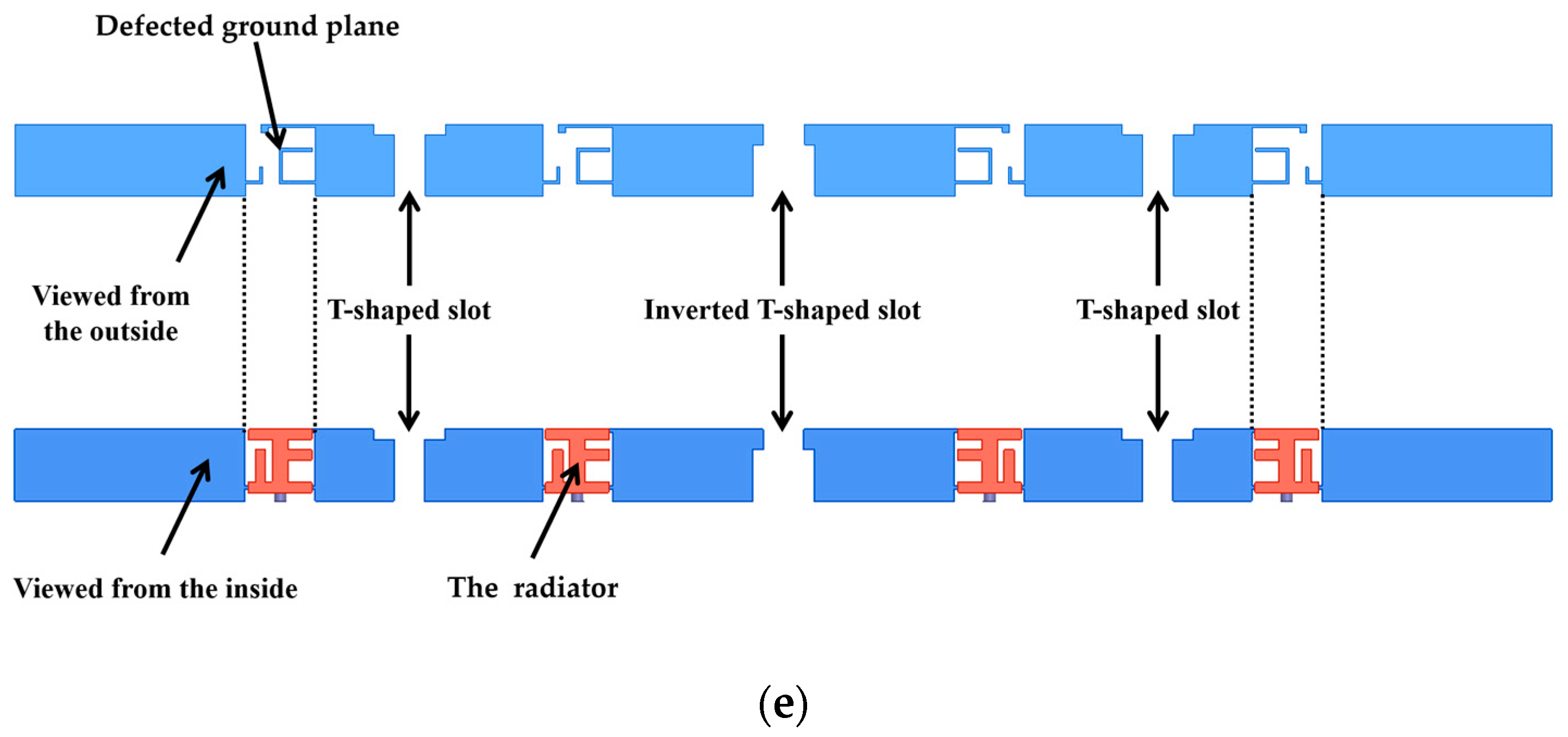 Micromachines 15 00584 g001b