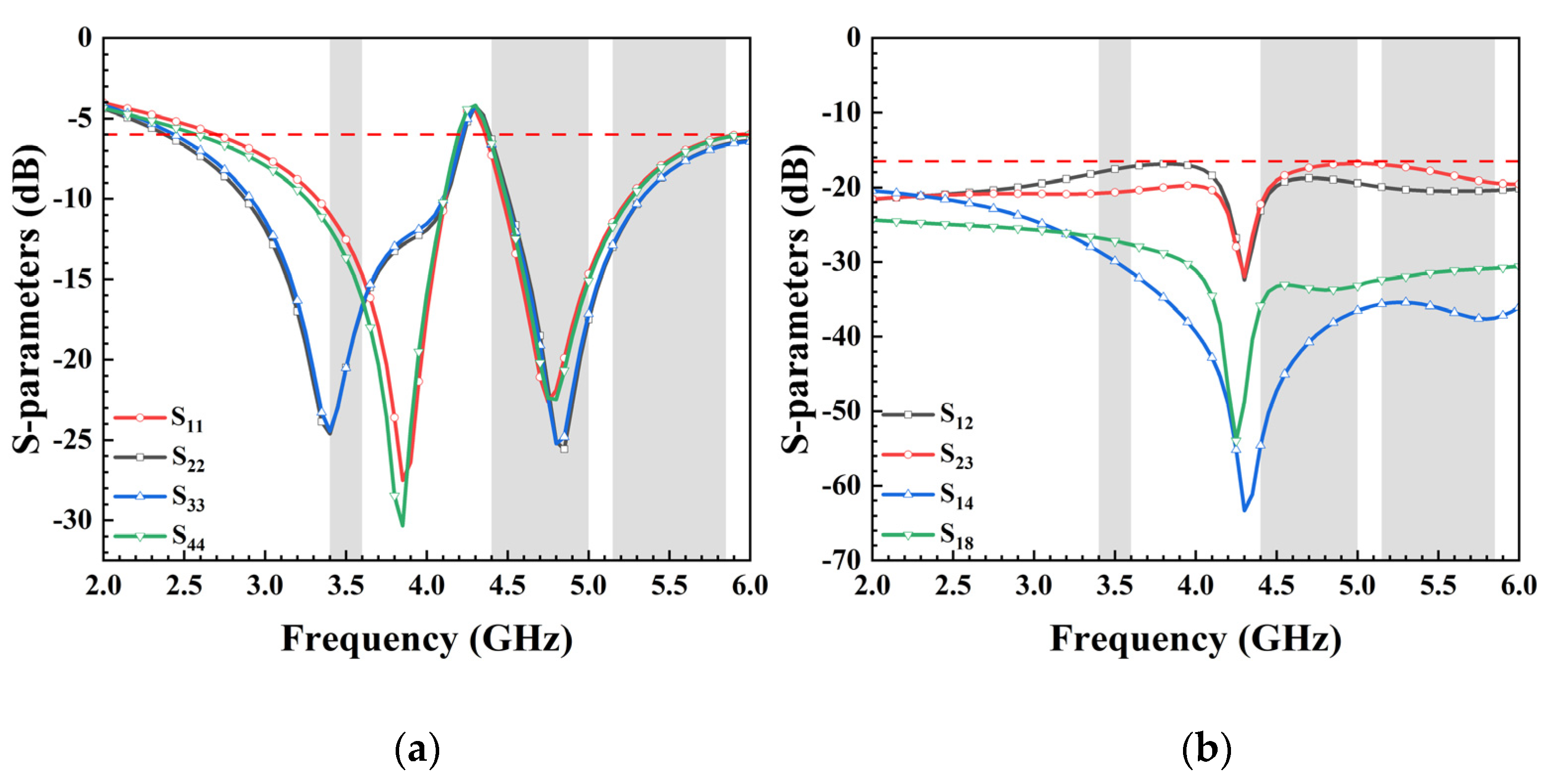 Micromachines 15 00584 g002