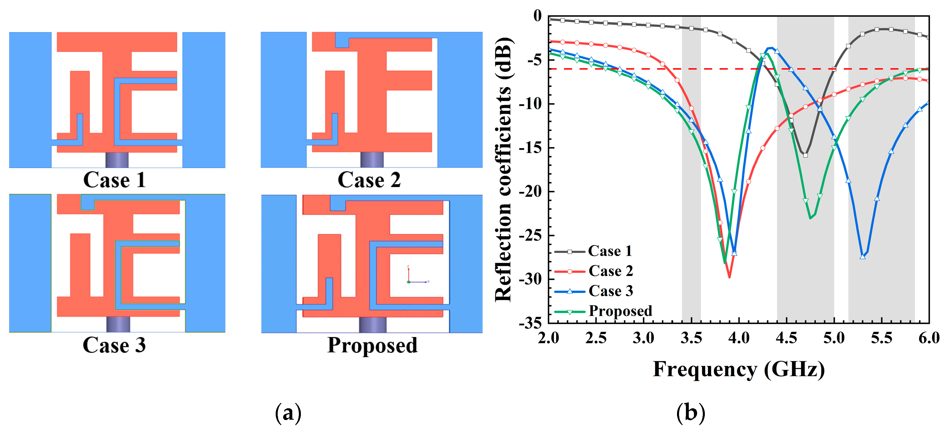 Micromachines 15 00584 g004