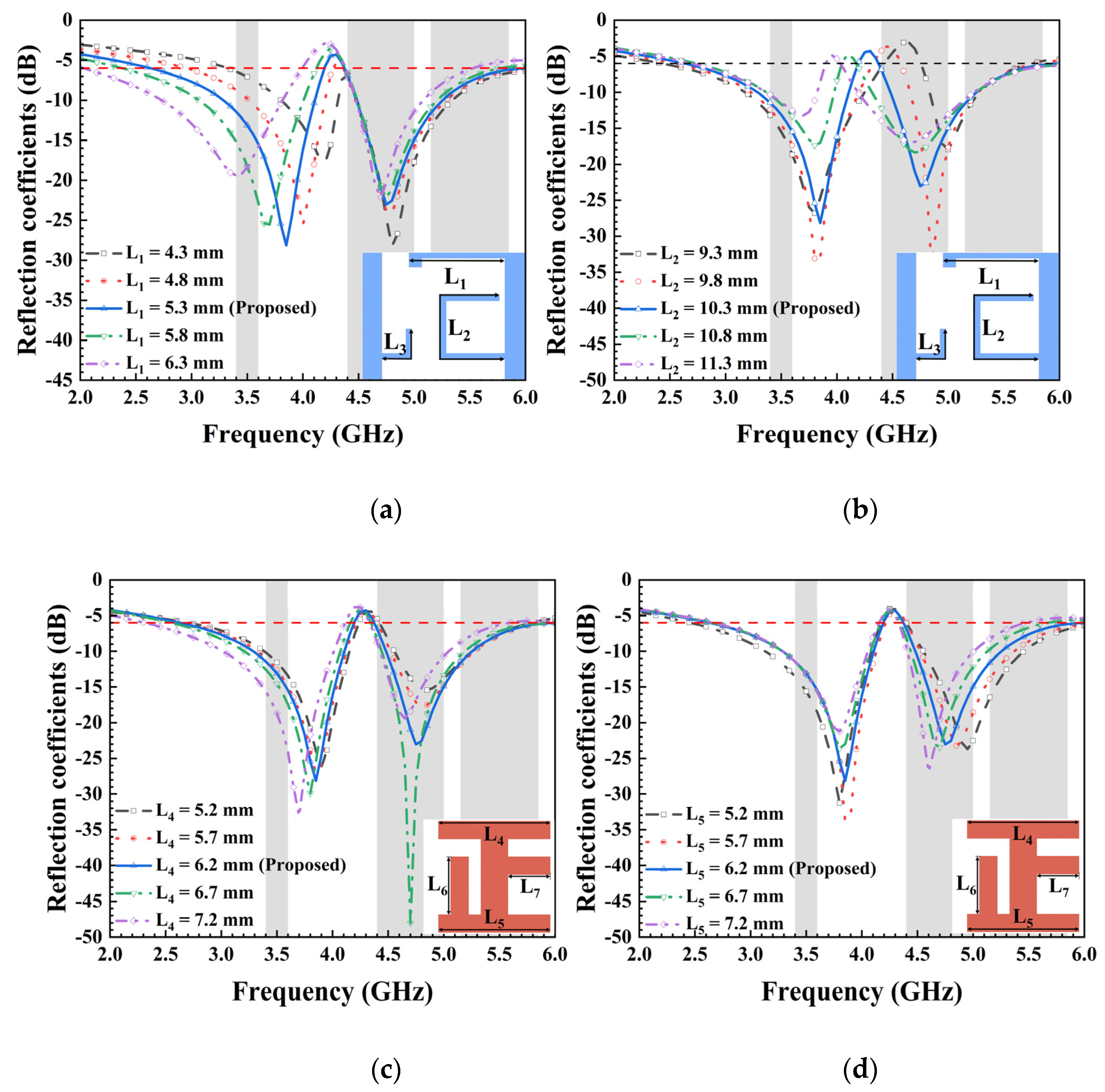 Micromachines 15 00584 g005