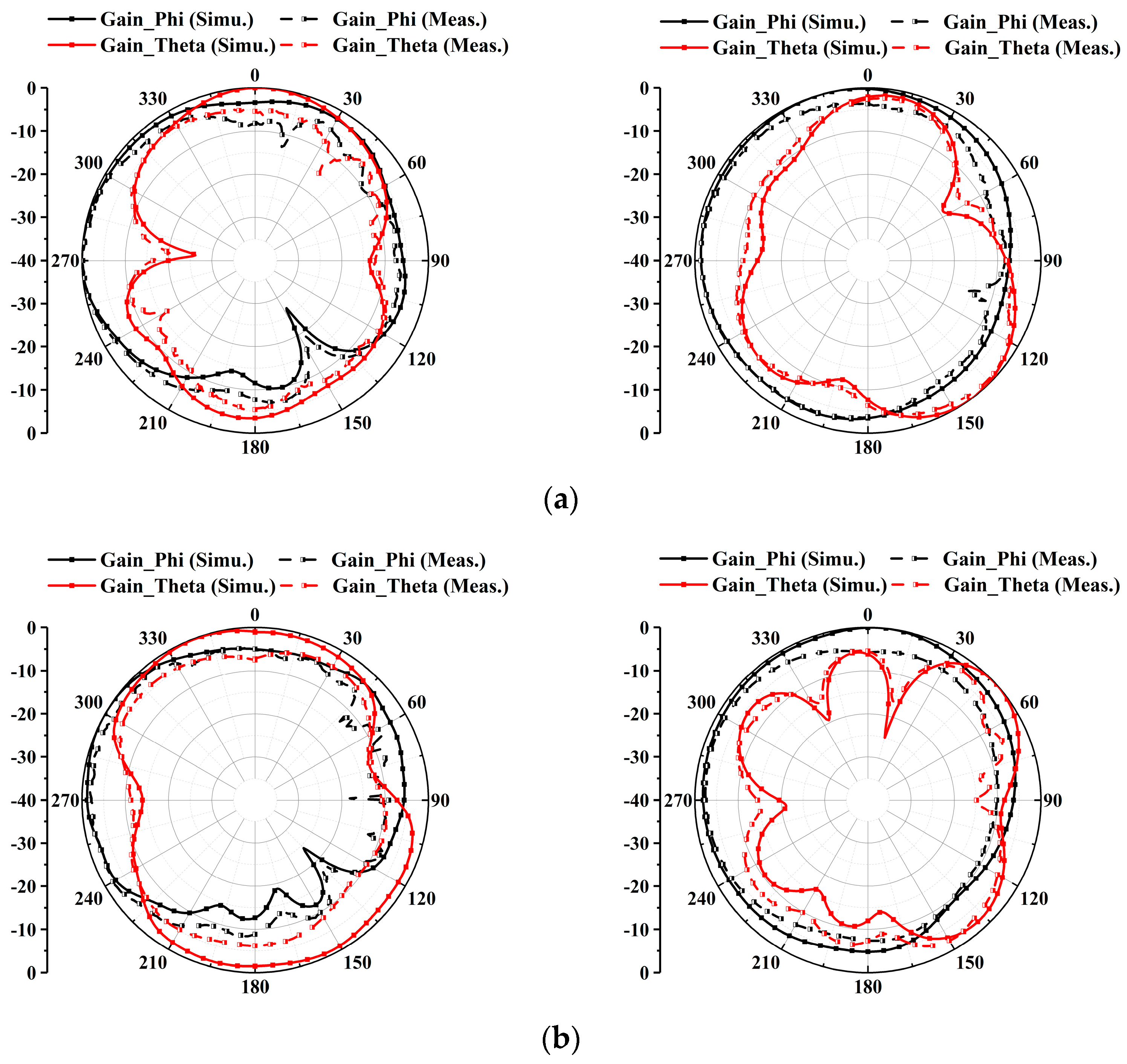 Micromachines 15 00584 g009a
