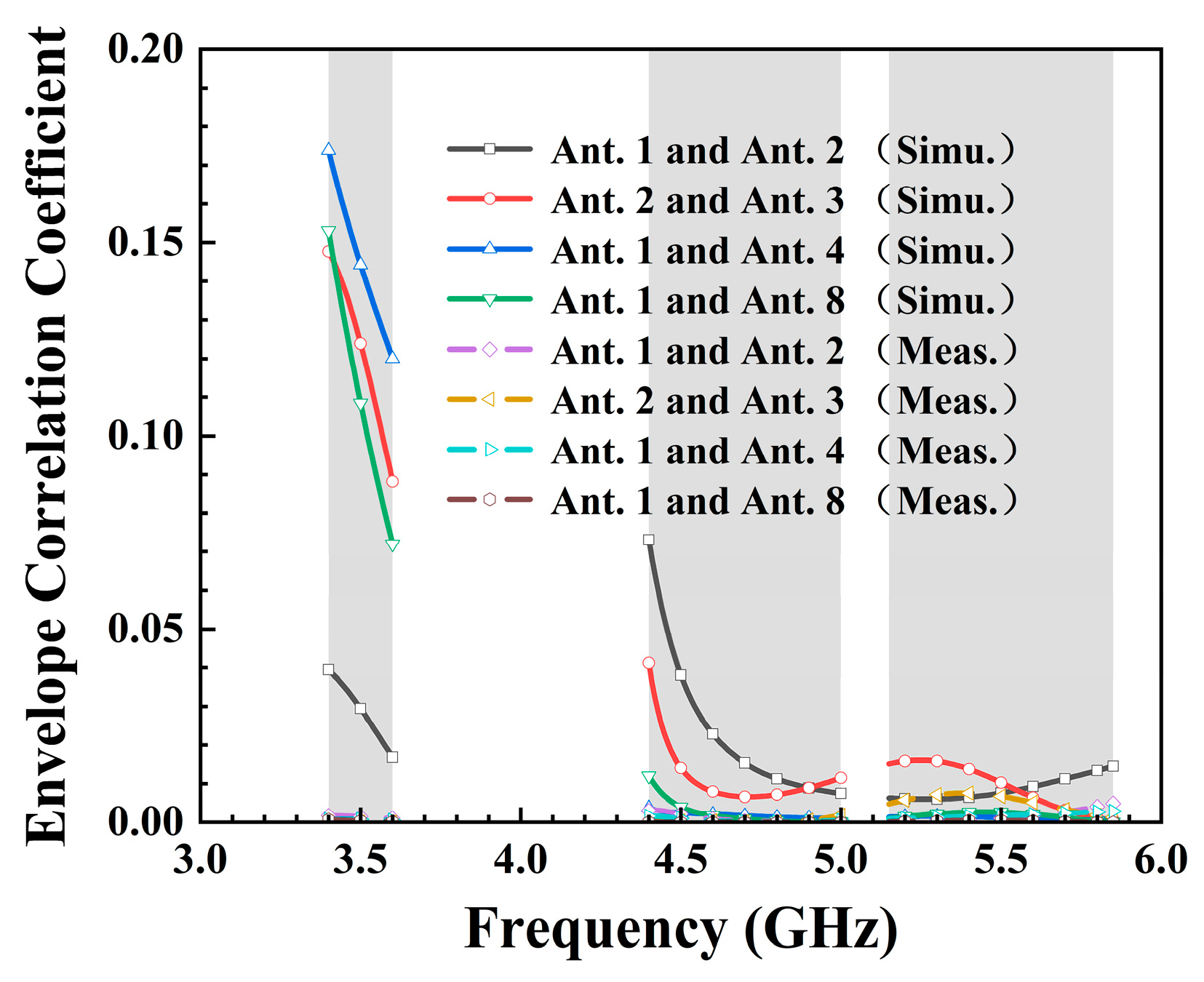Micromachines 15 00584 g010