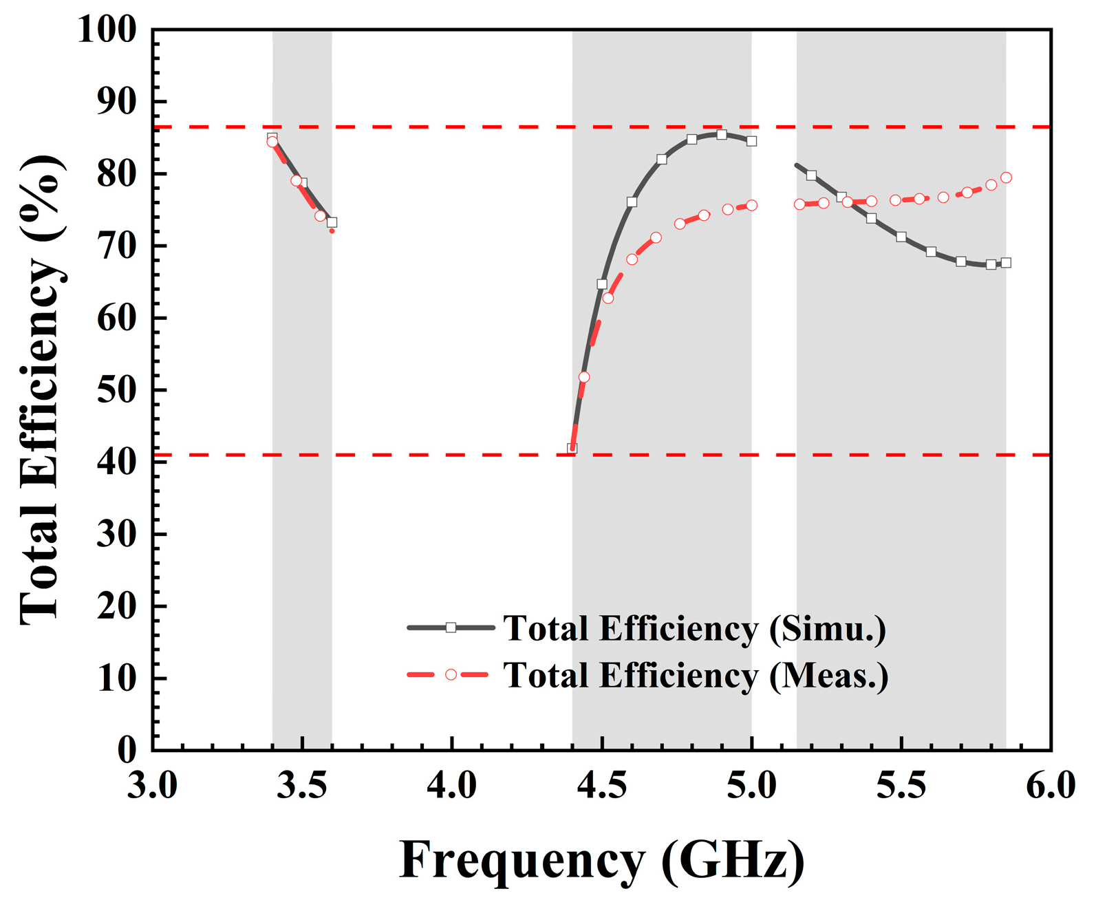 Micromachines 15 00584 g011