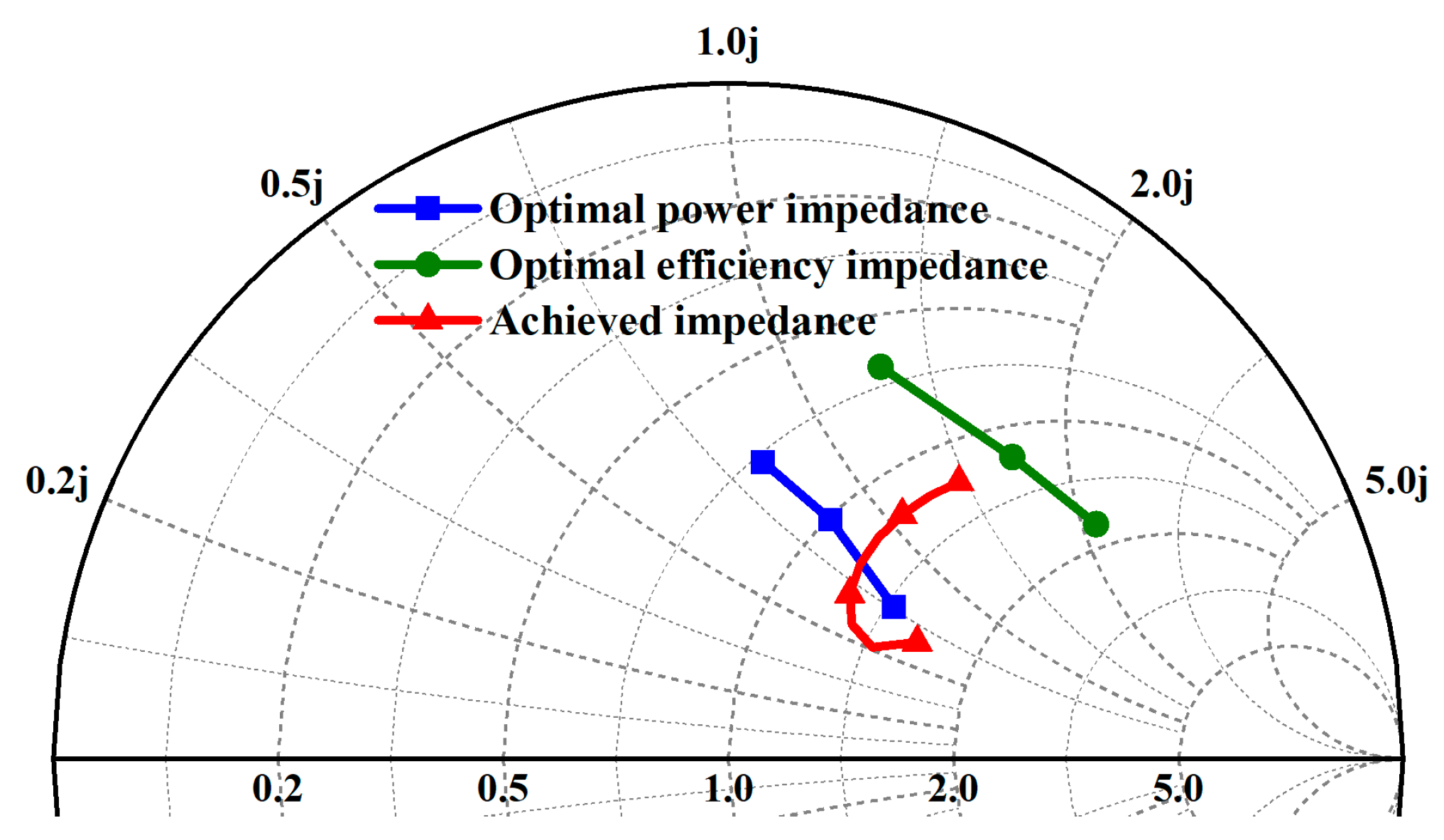 Micromachines 15 00601 g003