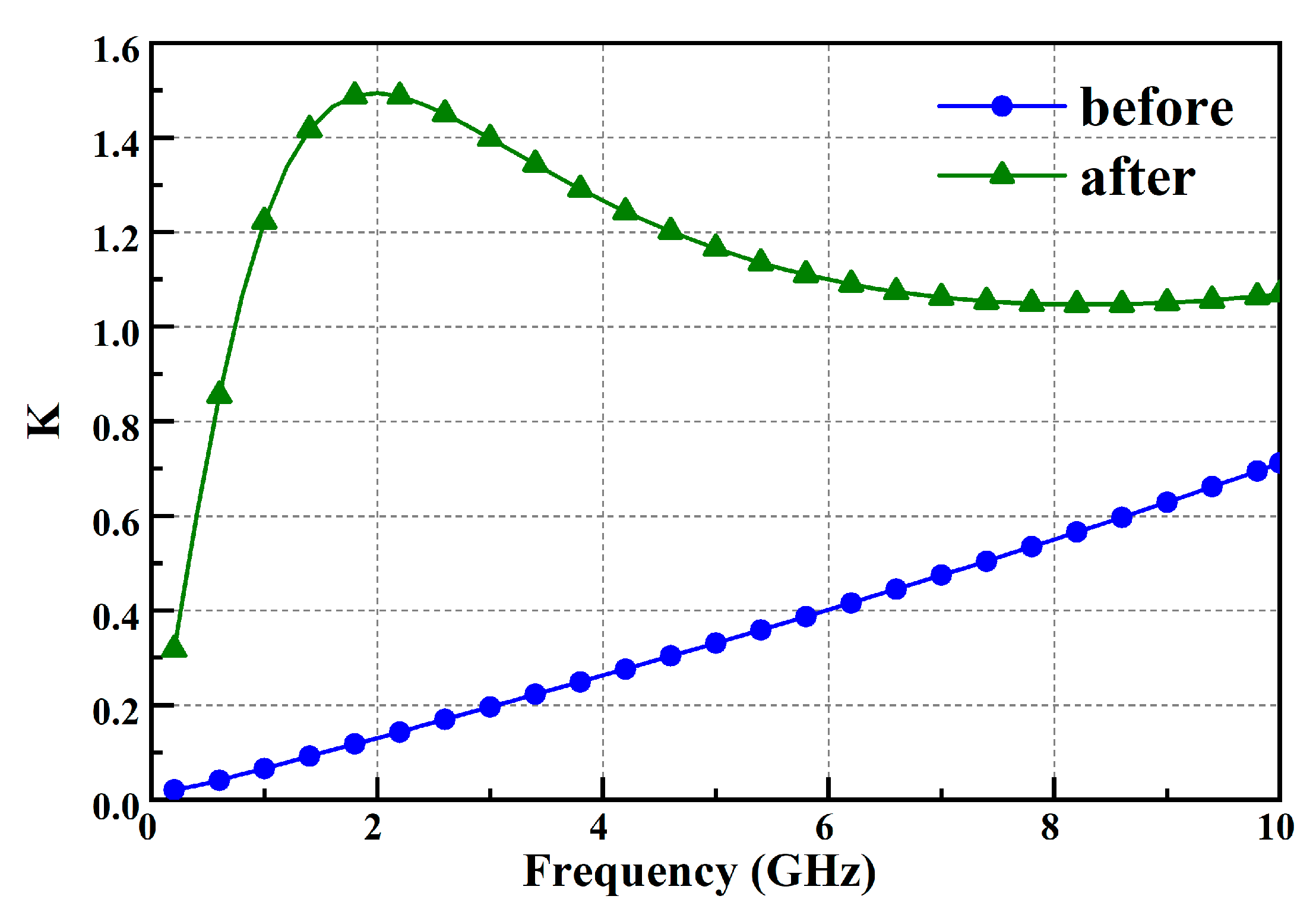 Micromachines 15 00601 g007
