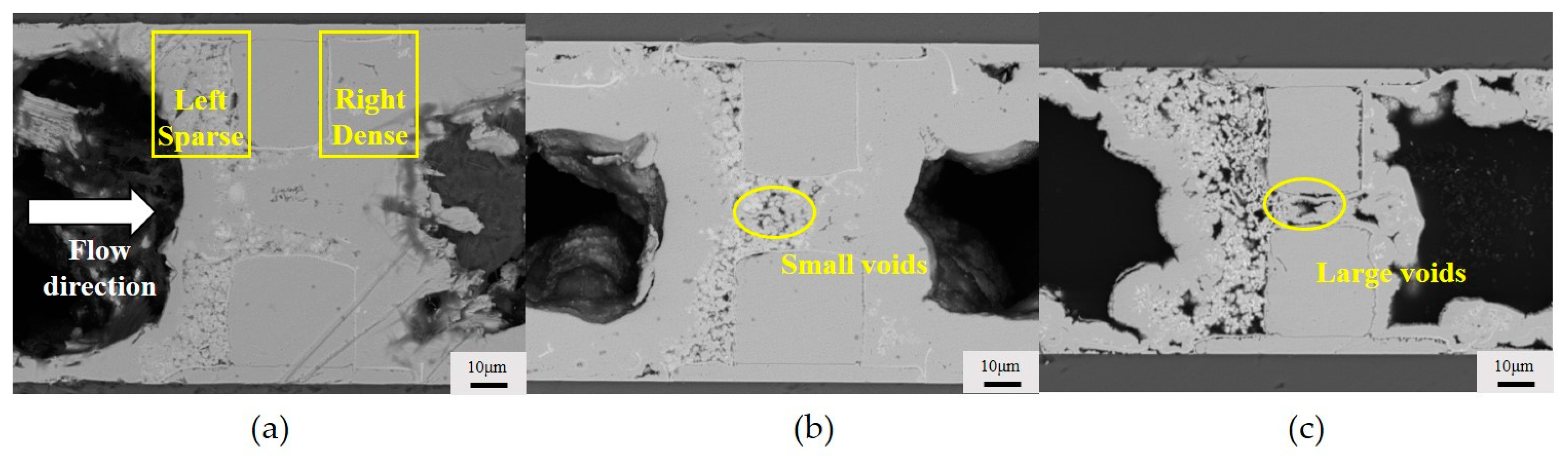 Micromachines 15 00612 g004