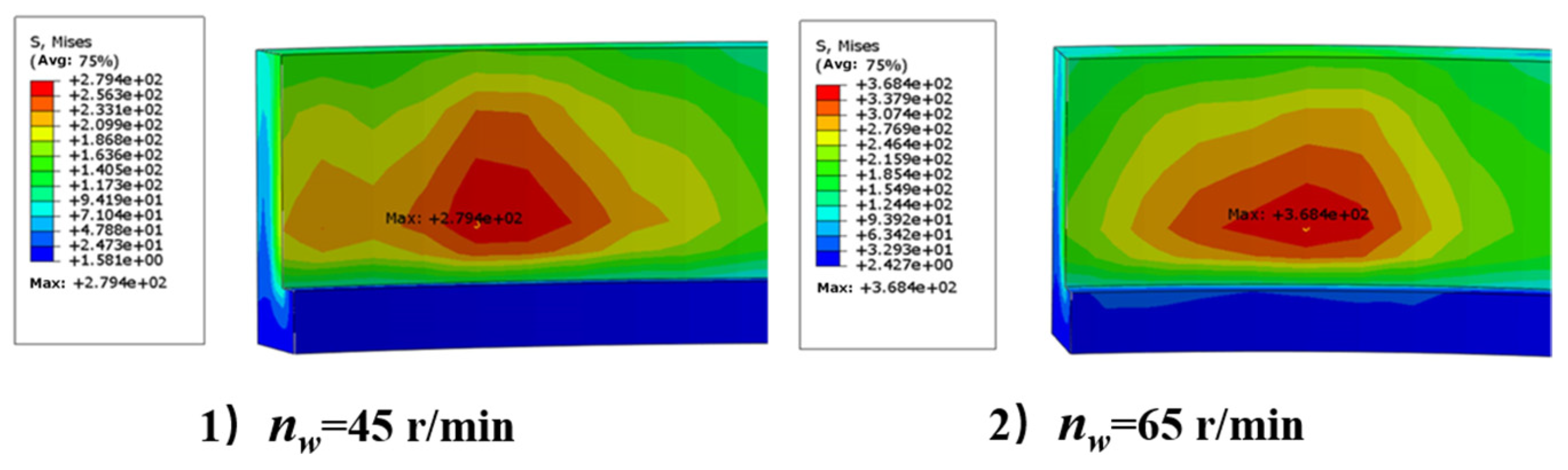 Micromachines 15 00614 g008