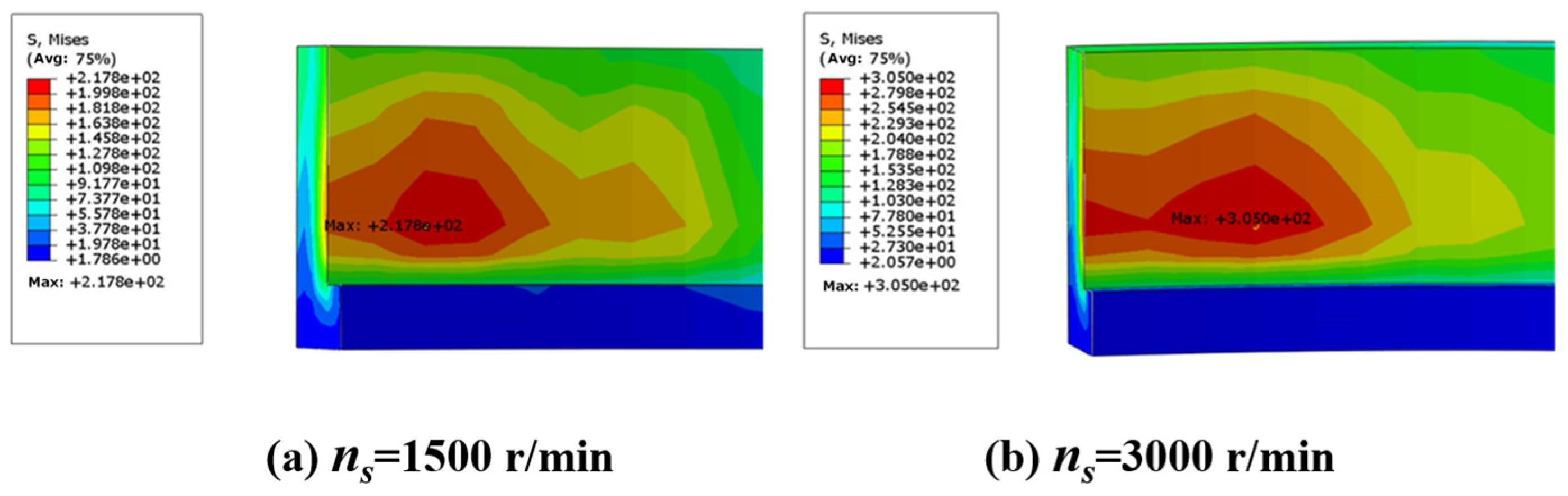 Micromachines 15 00614 g009